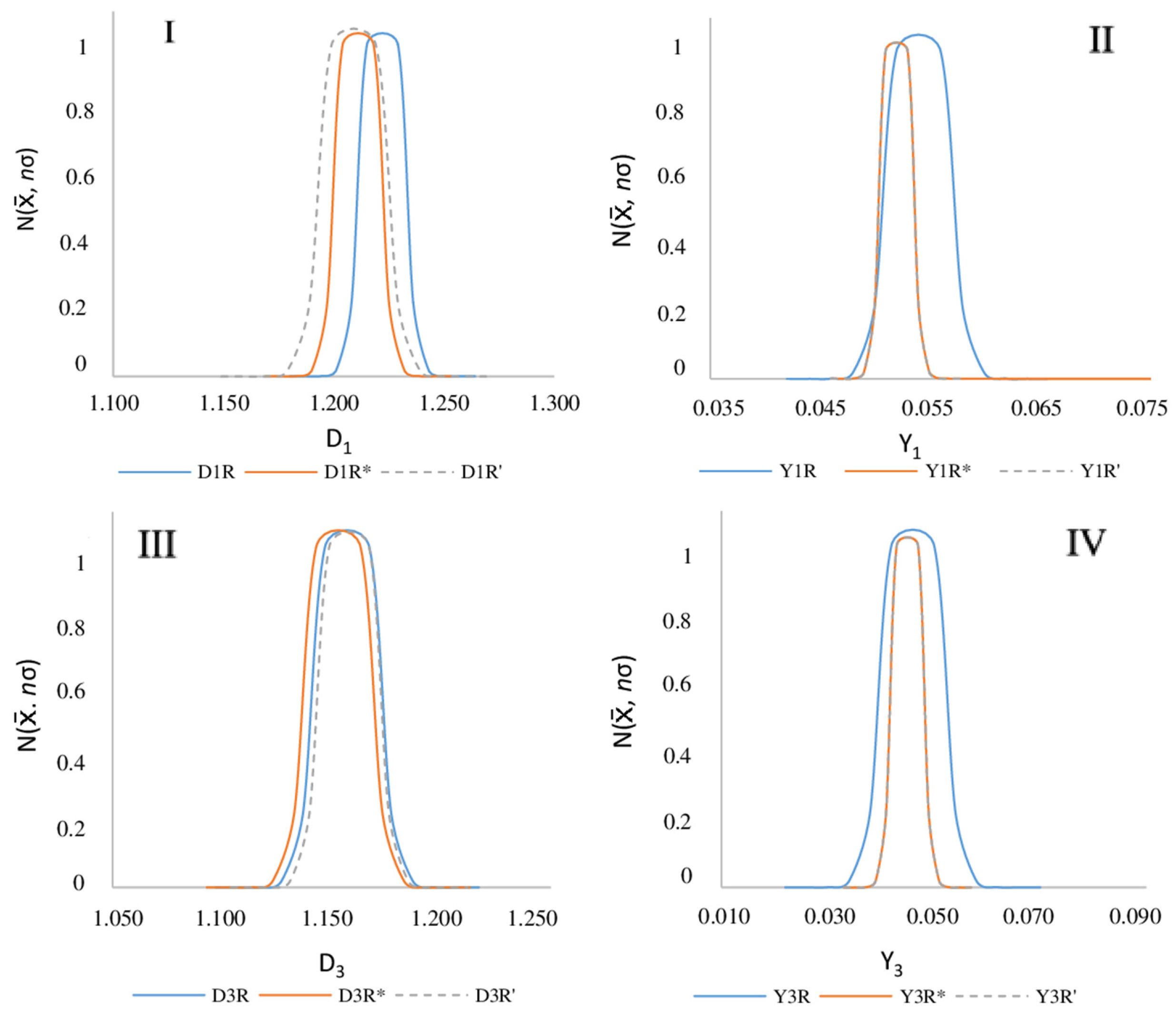 Applsci 14 10894 g007
