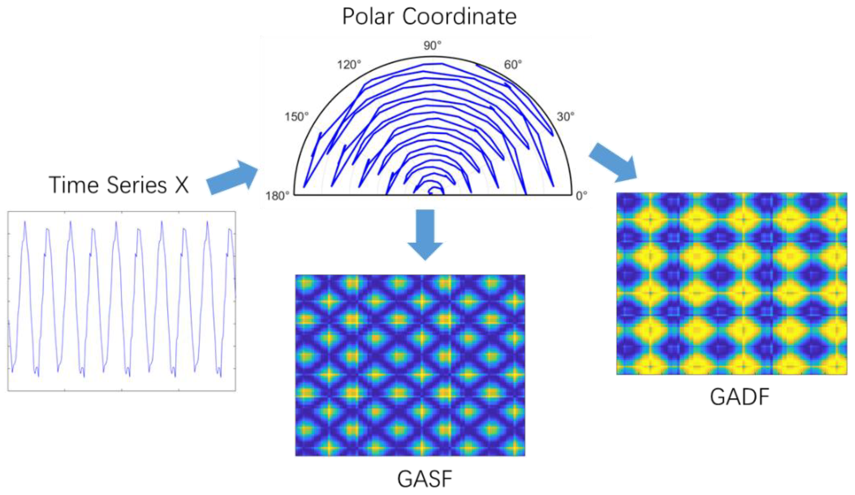 Applsci 14 10906 g001