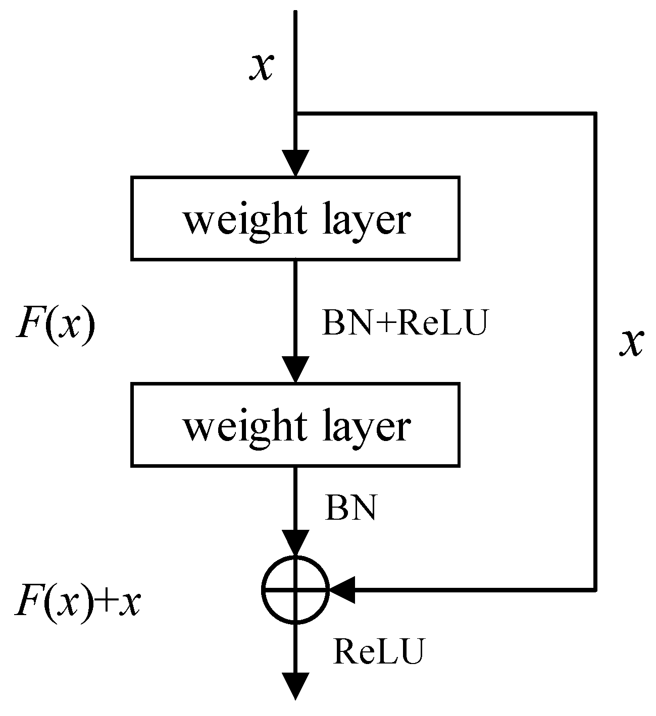 Applsci 14 10906 g002