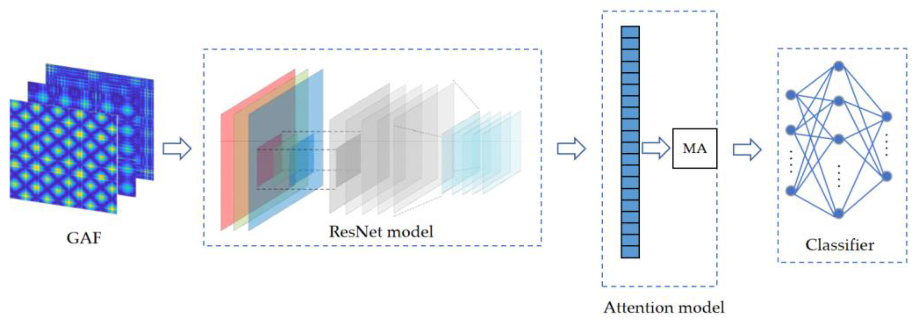 Applsci 14 10906 g003