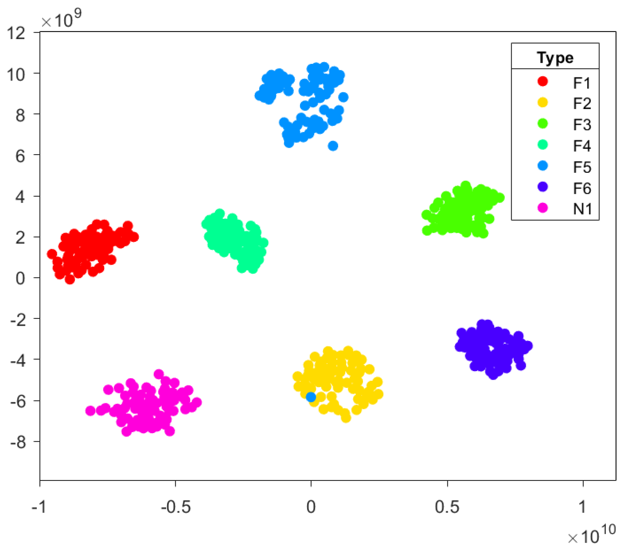 Applsci 14 10906 g008