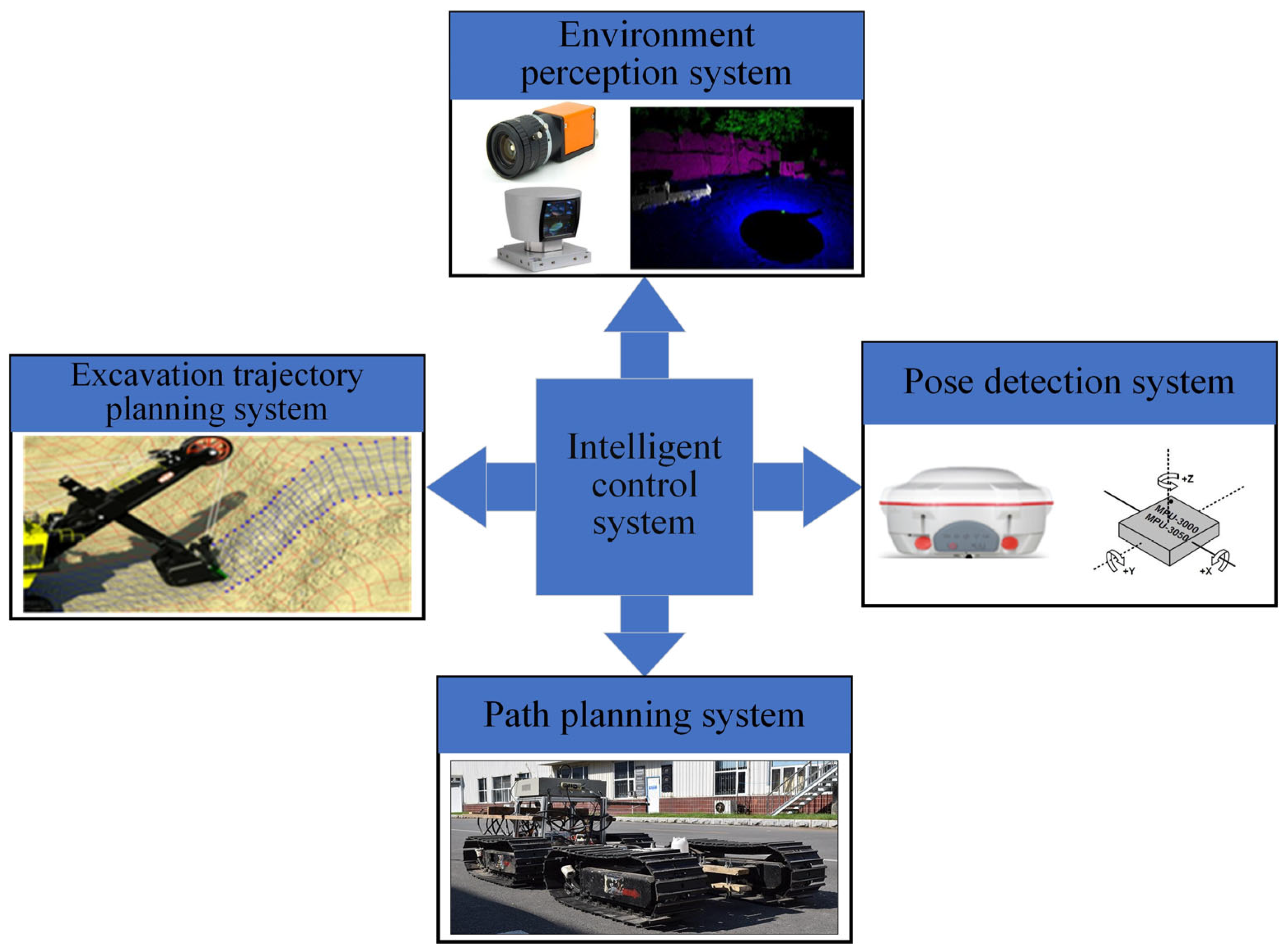Applsci 14 10919 g002 Applsci 14 10919 g002