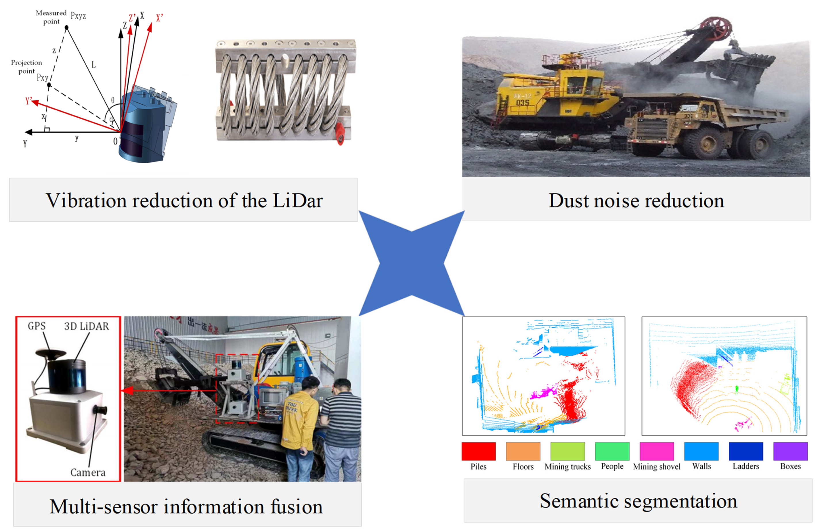 Applsci 14 10919 g005 Applsci 14 10919 g005