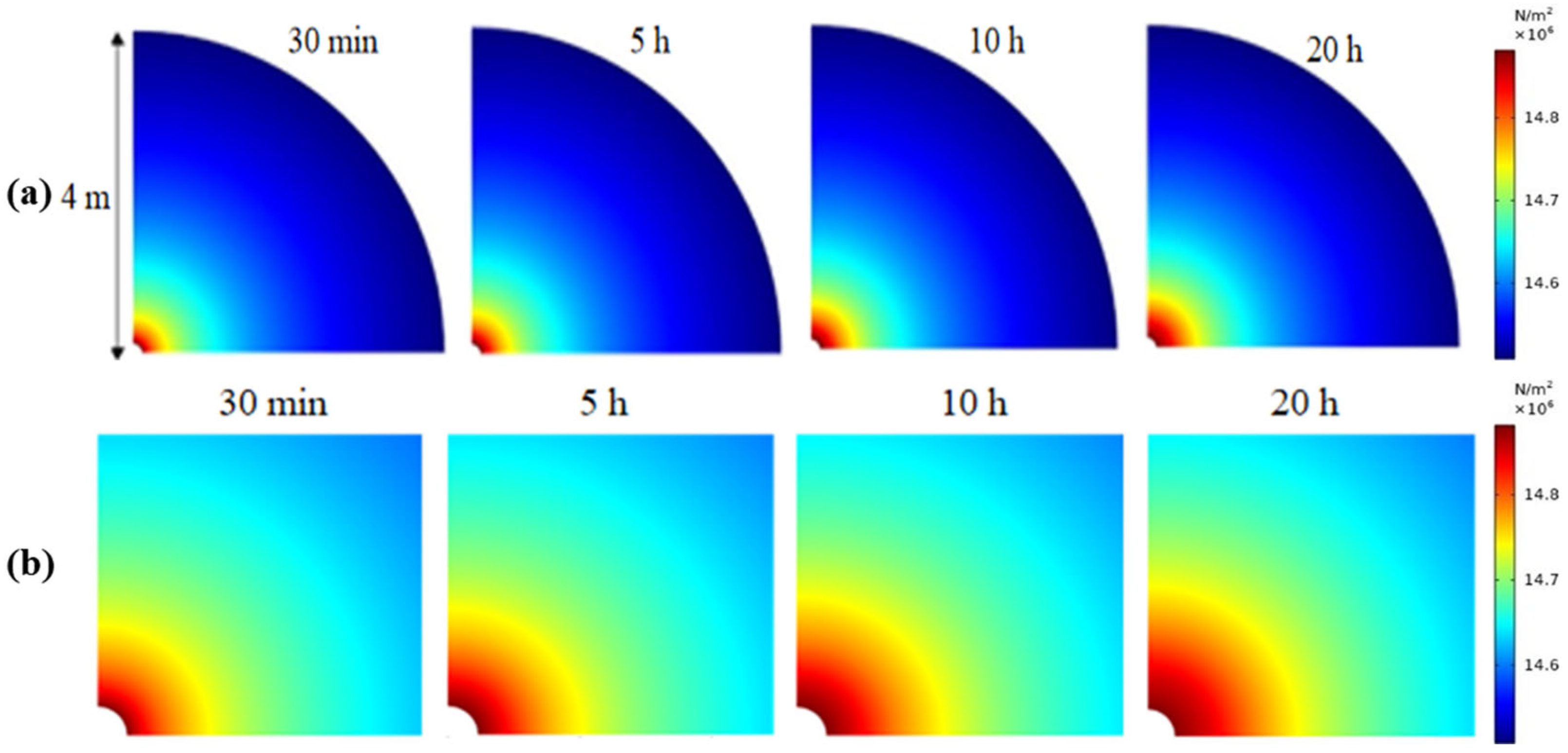 Applsci 14 10922 g005