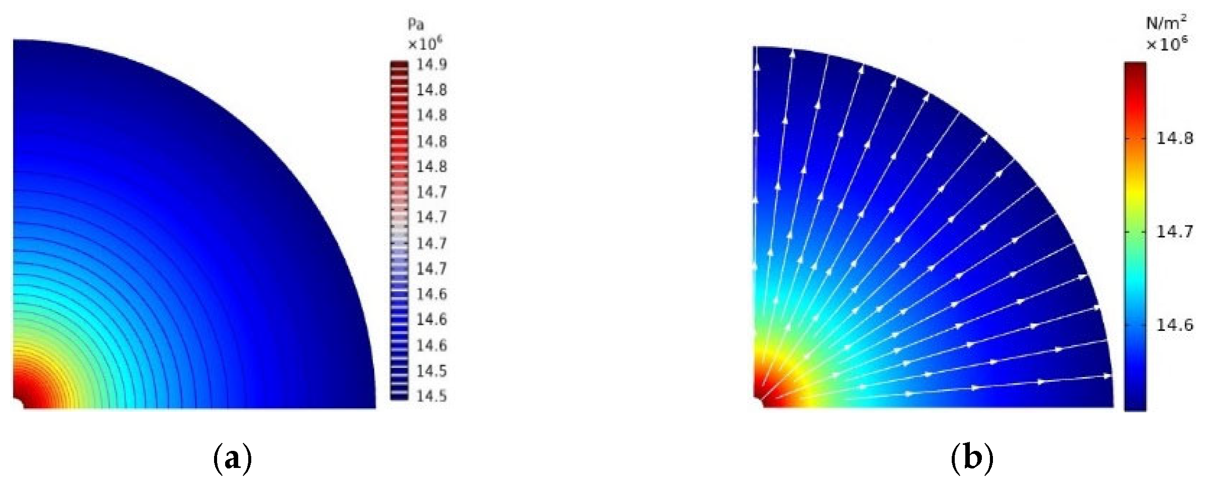 Applsci 14 10922 g006