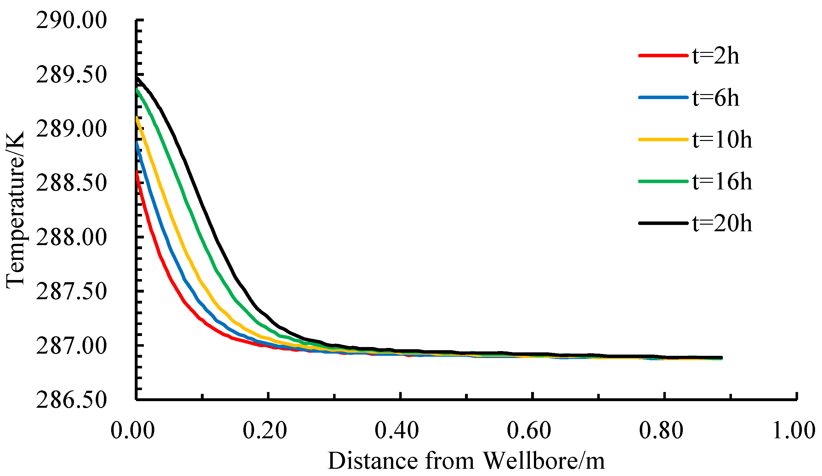 Applsci 14 10922 g009