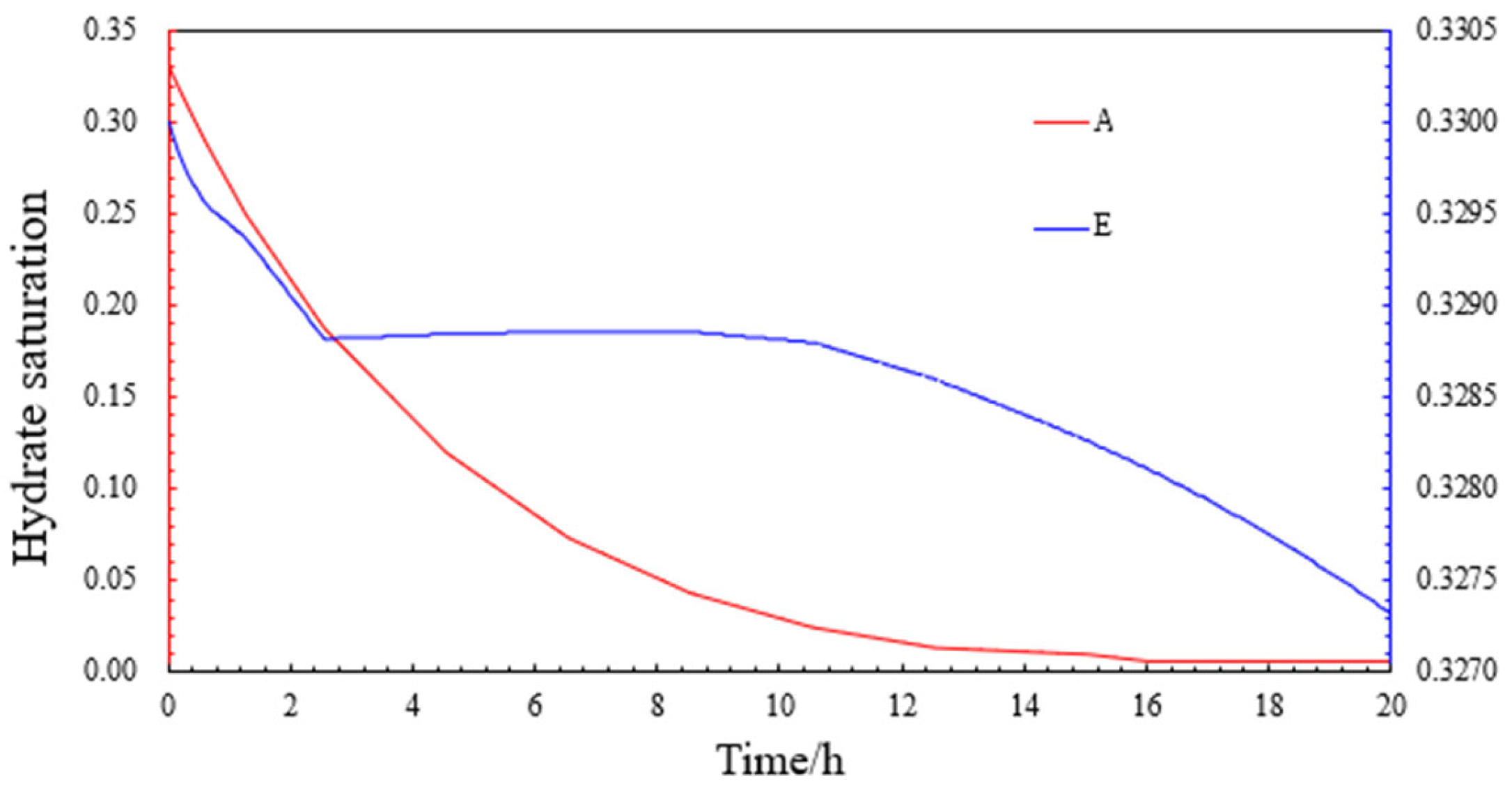 Applsci 14 10922 g012