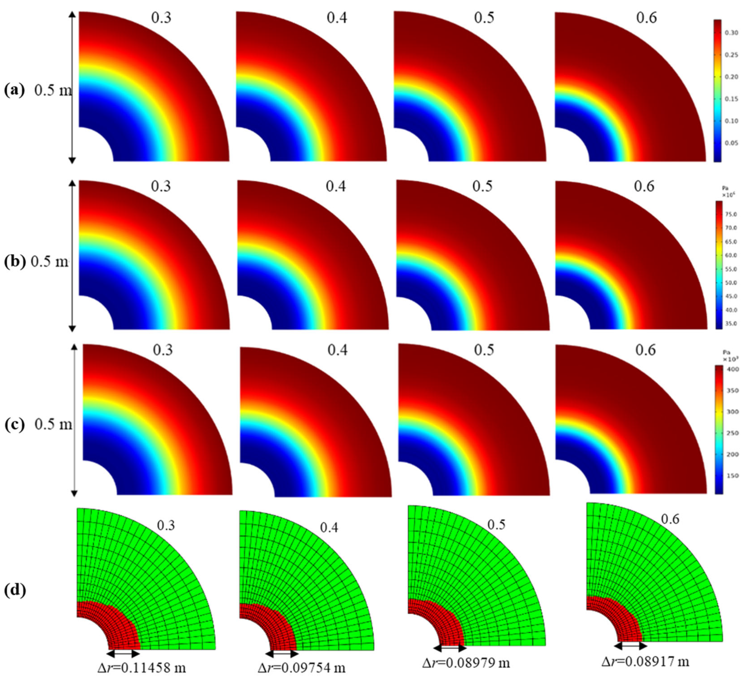 Applsci 14 10922 g019