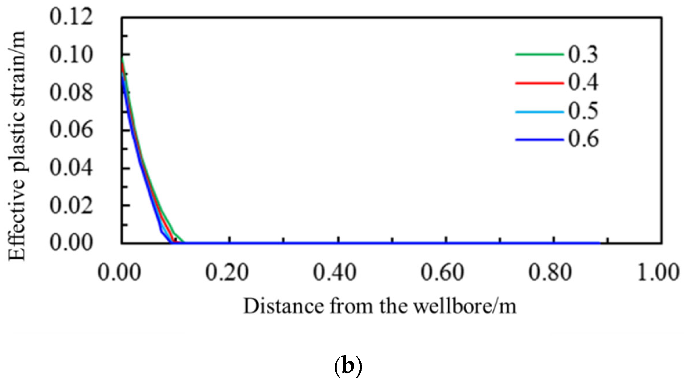 Applsci 14 10922 g020b