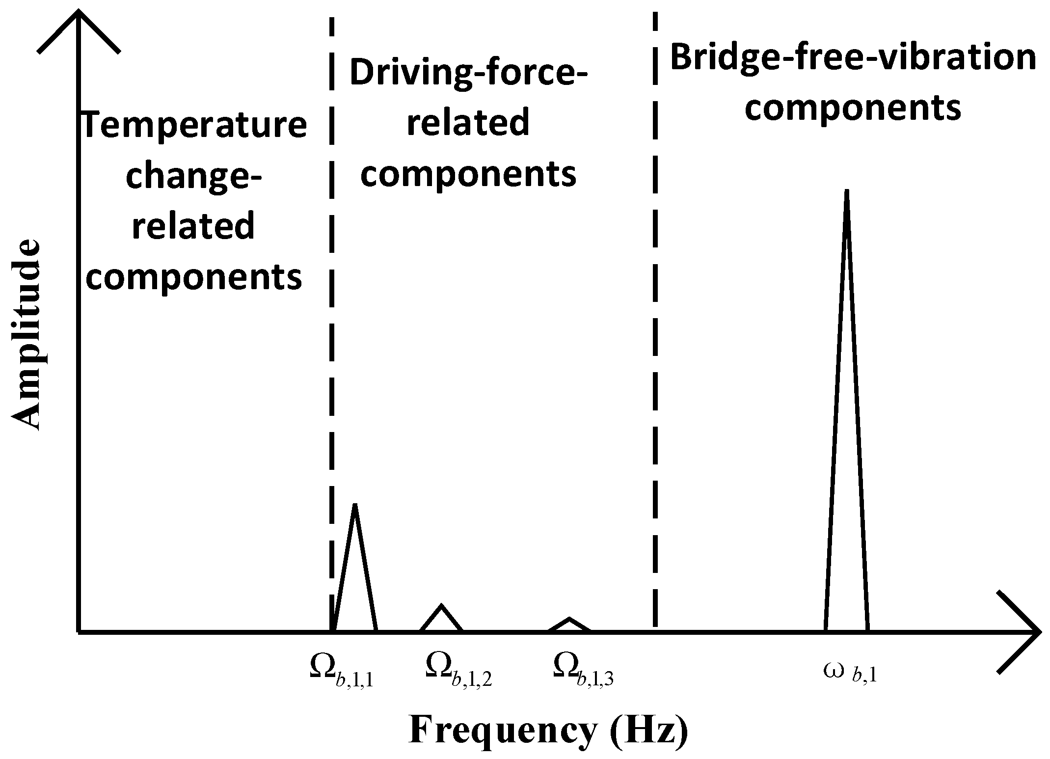 Applsci 14 10927 g002