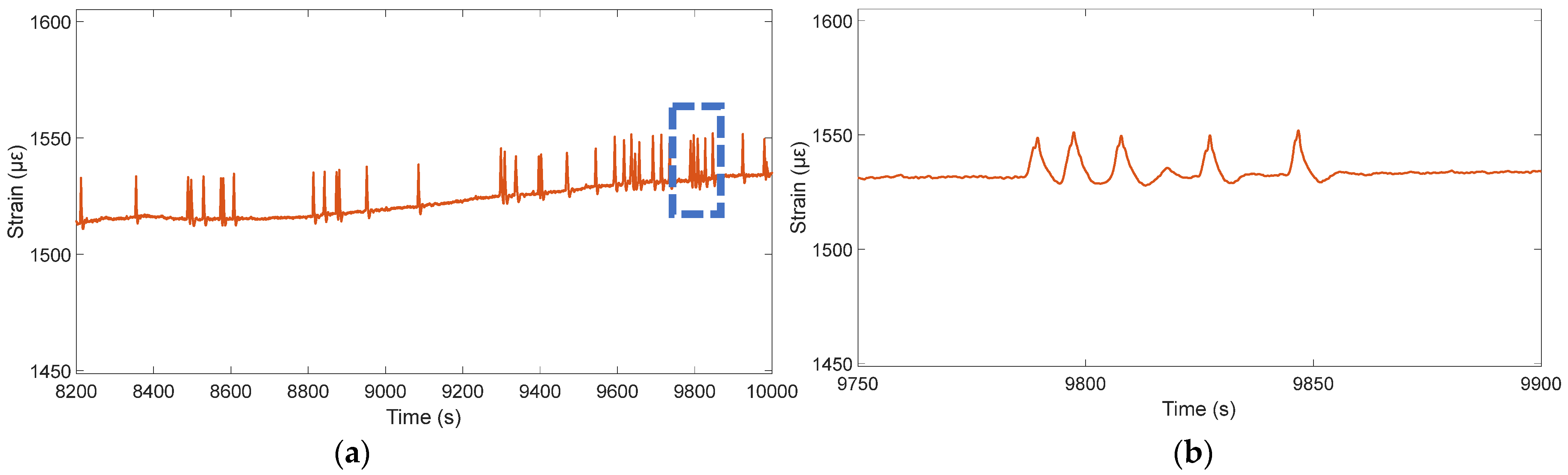 Applsci 14 10927 g003