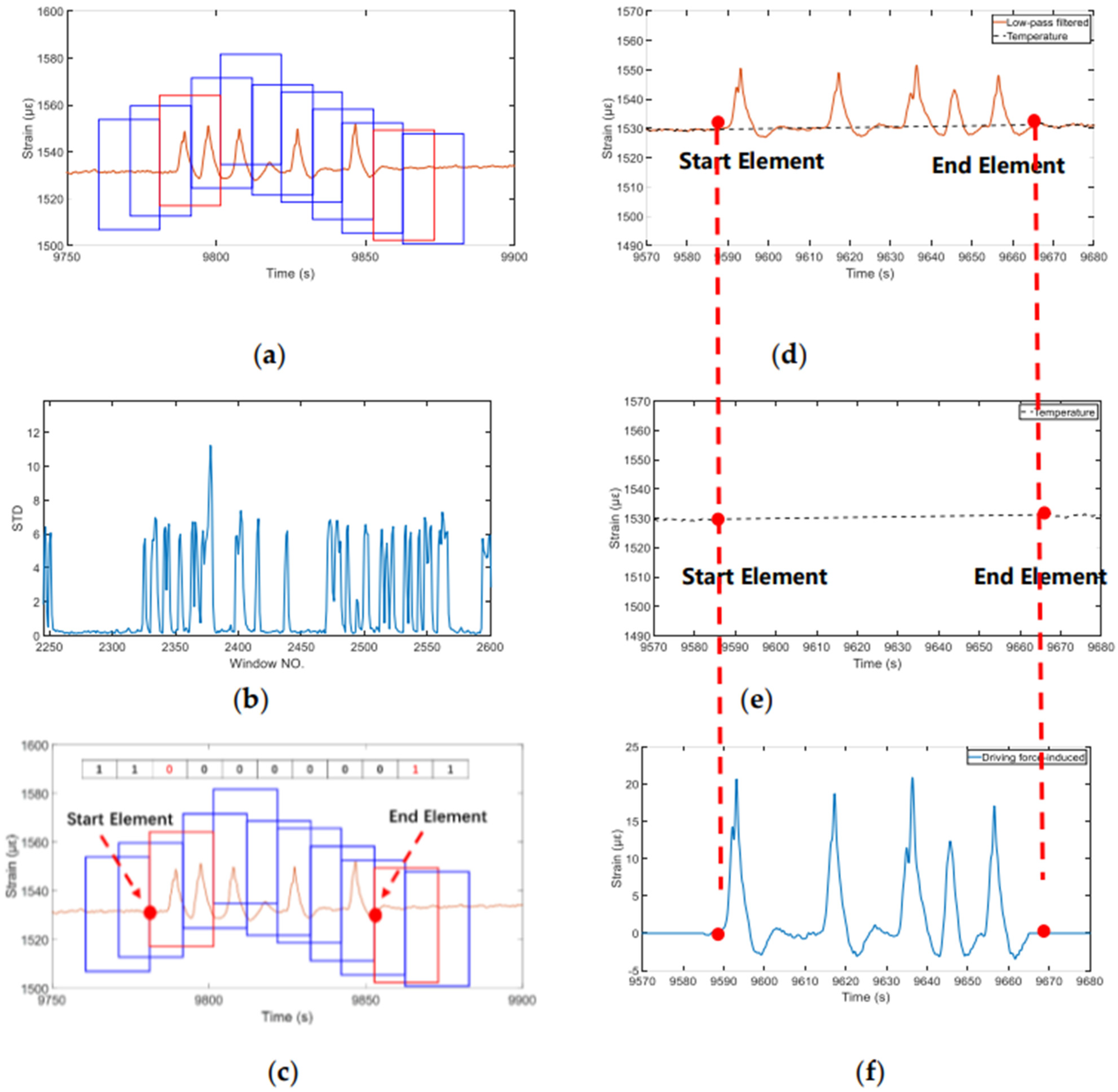 Applsci 14 10927 g004