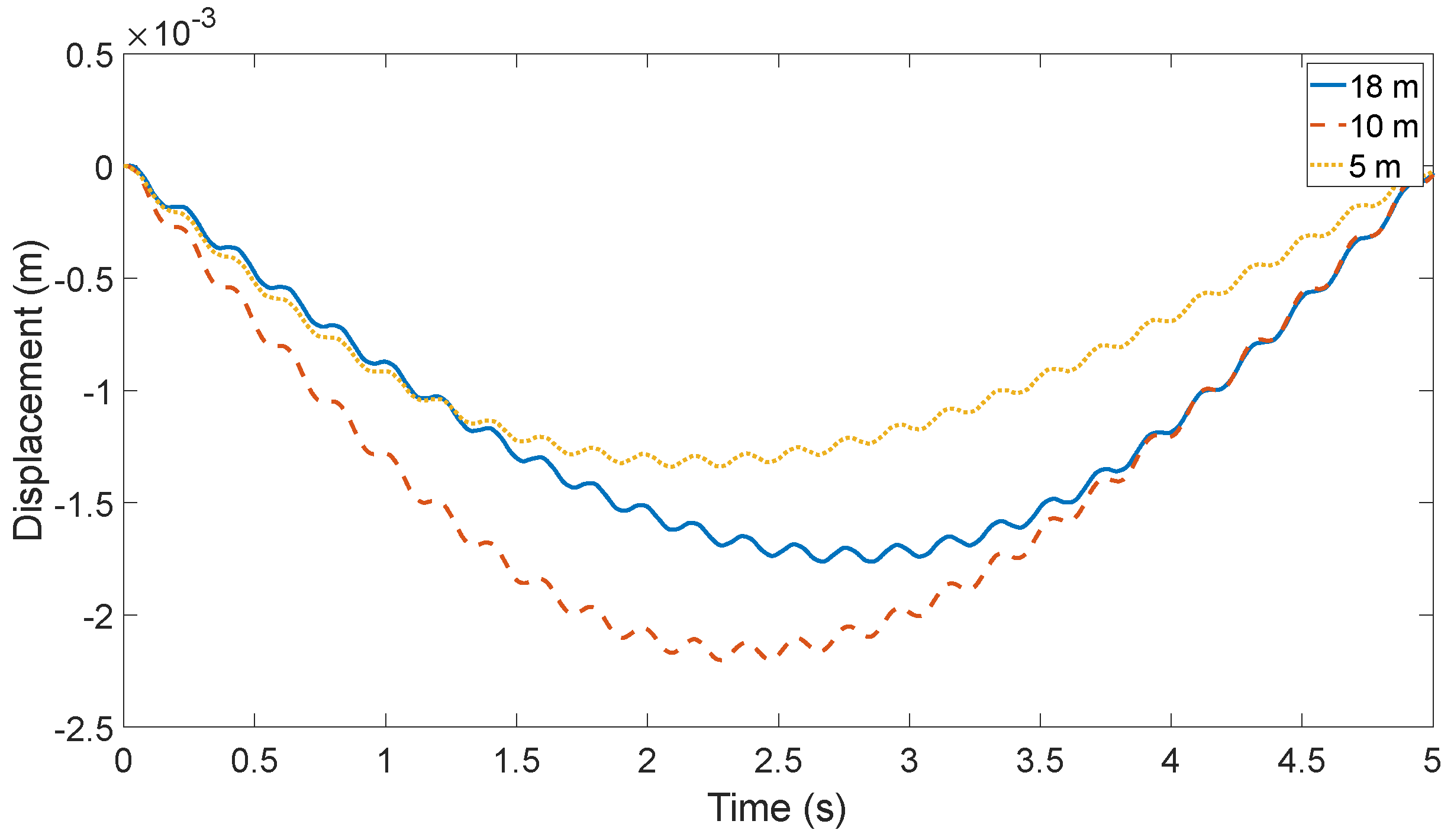 Applsci 14 10927 g010