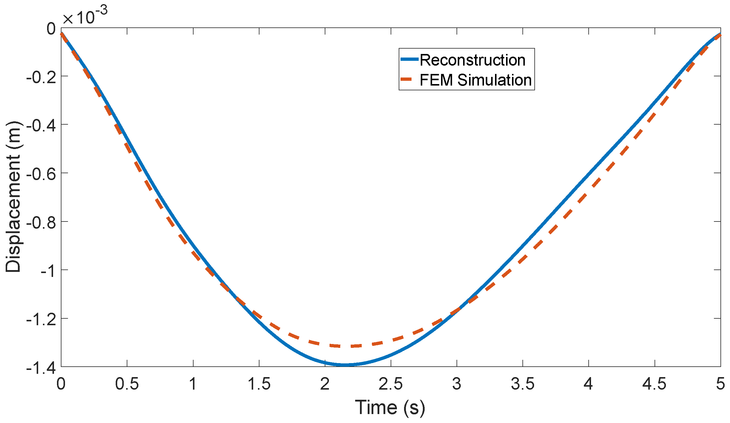 Applsci 14 10927 g012
