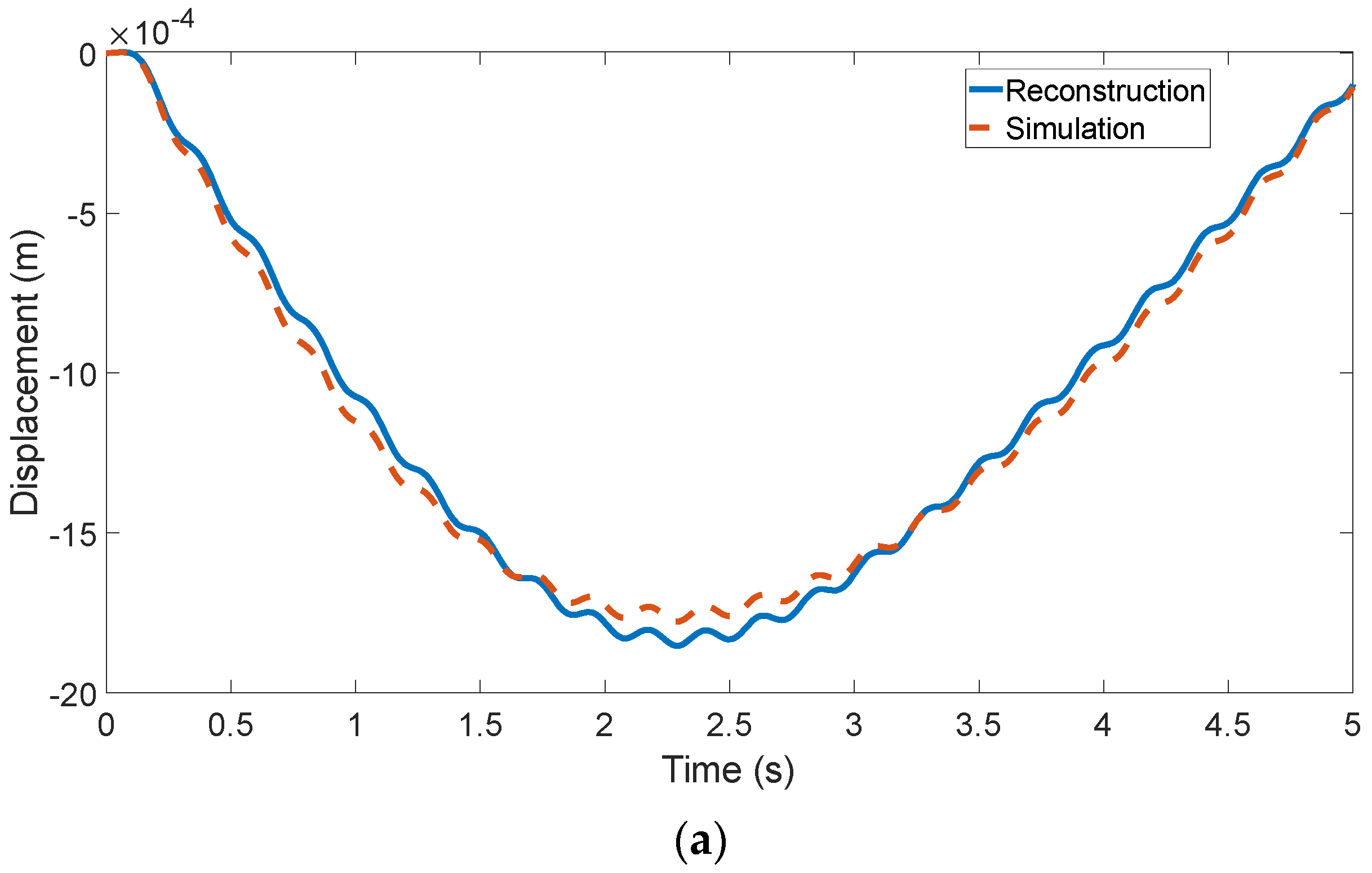 Applsci 14 10927 g013a