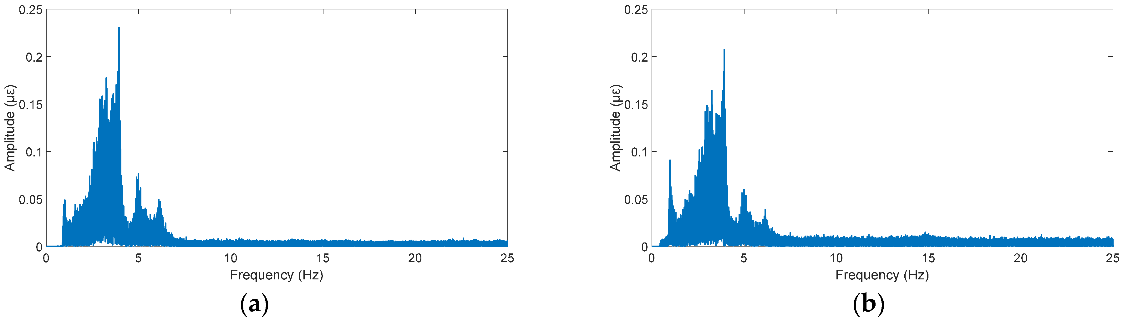 Applsci 14 10927 g019