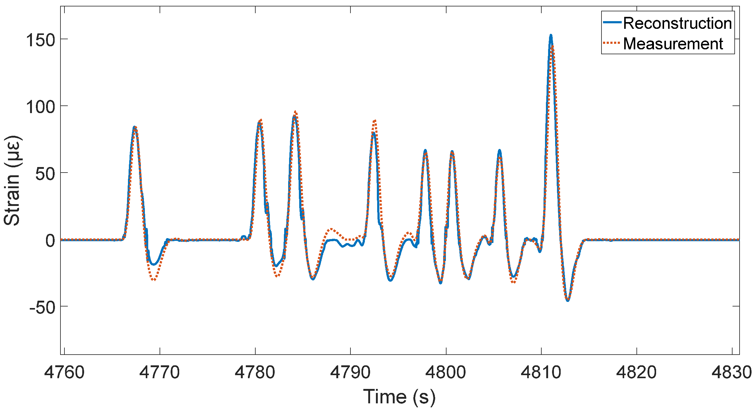 Applsci 14 10927 g021