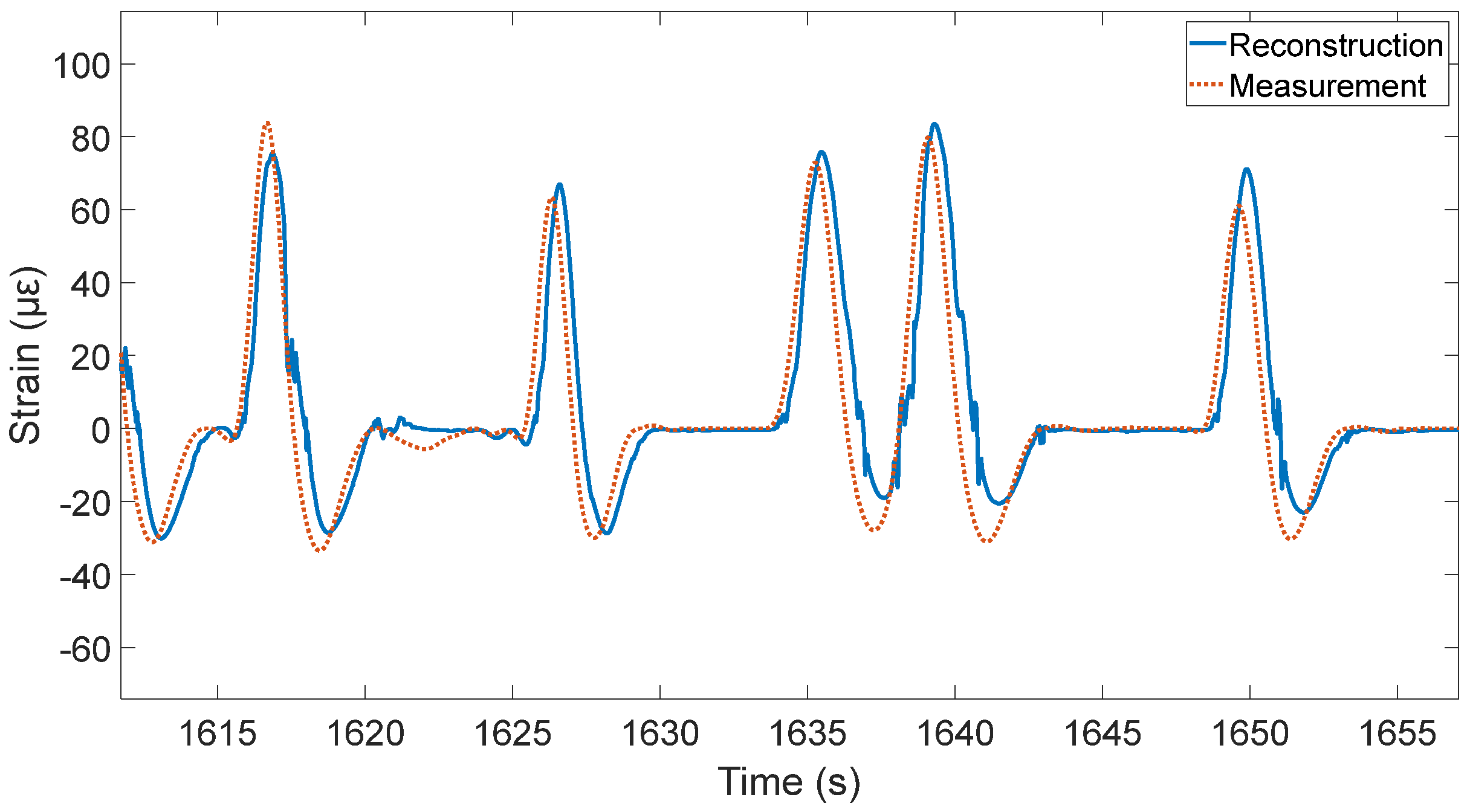 Applsci 14 10927 g022