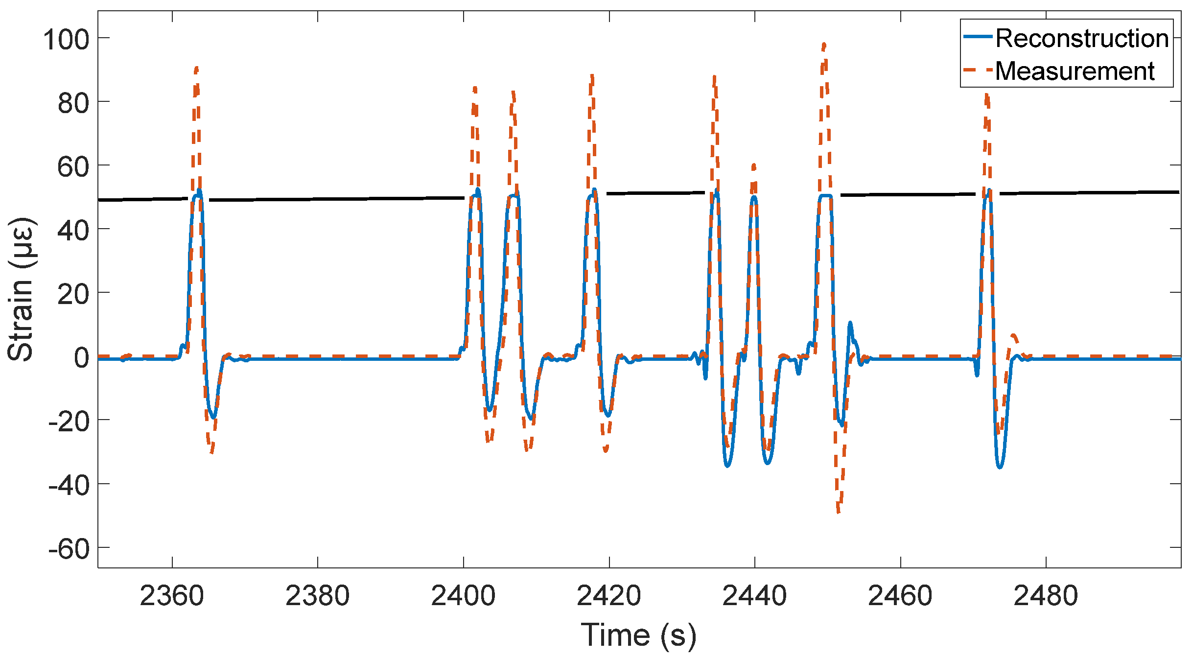 Applsci 14 10927 g023