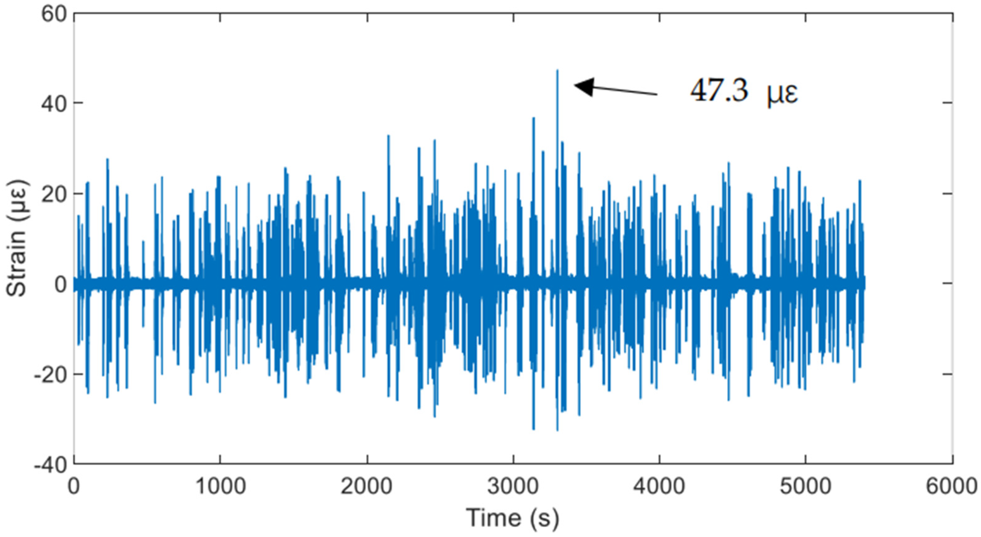 Applsci 14 10927 g024