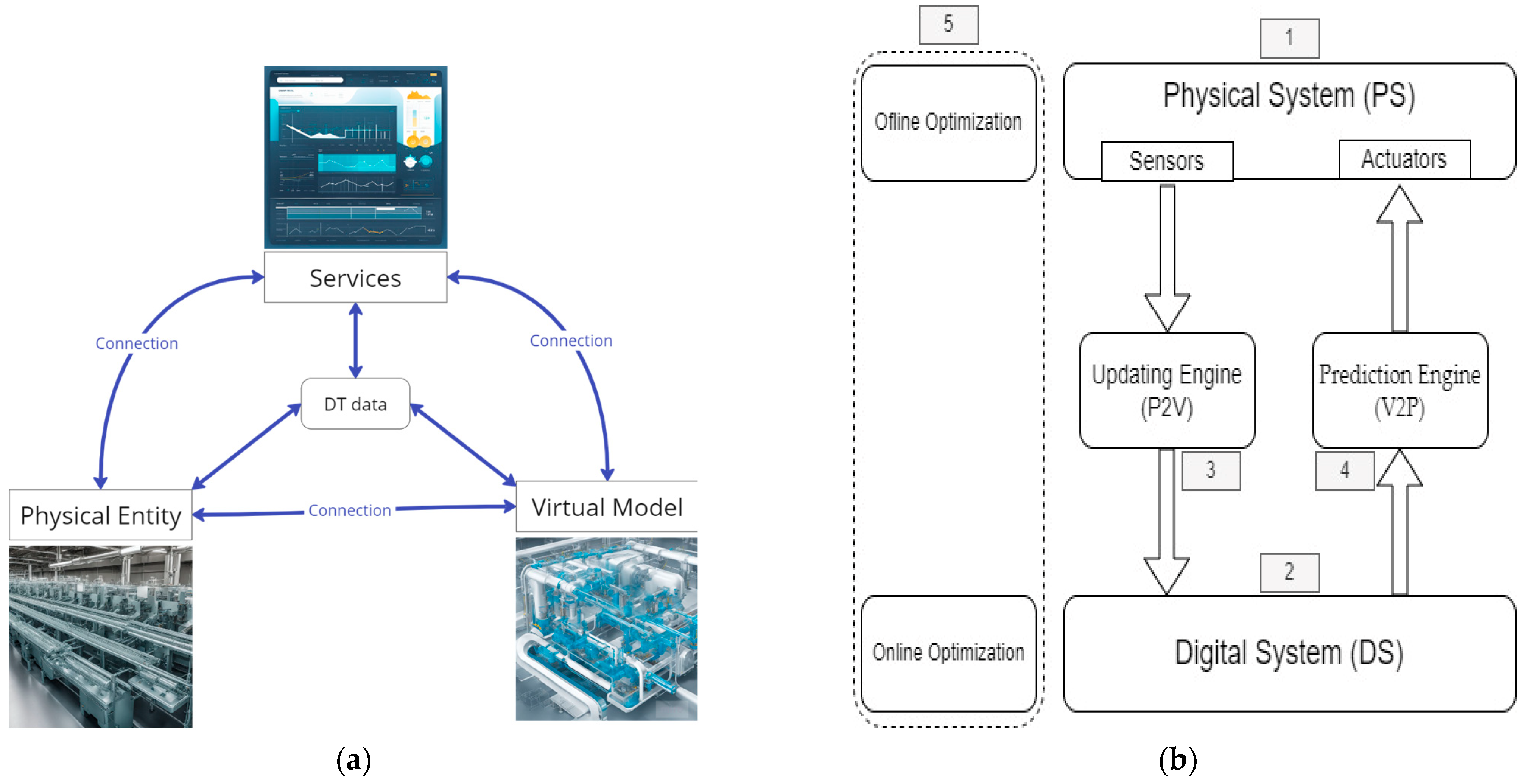 Applsci 14 10933 g002