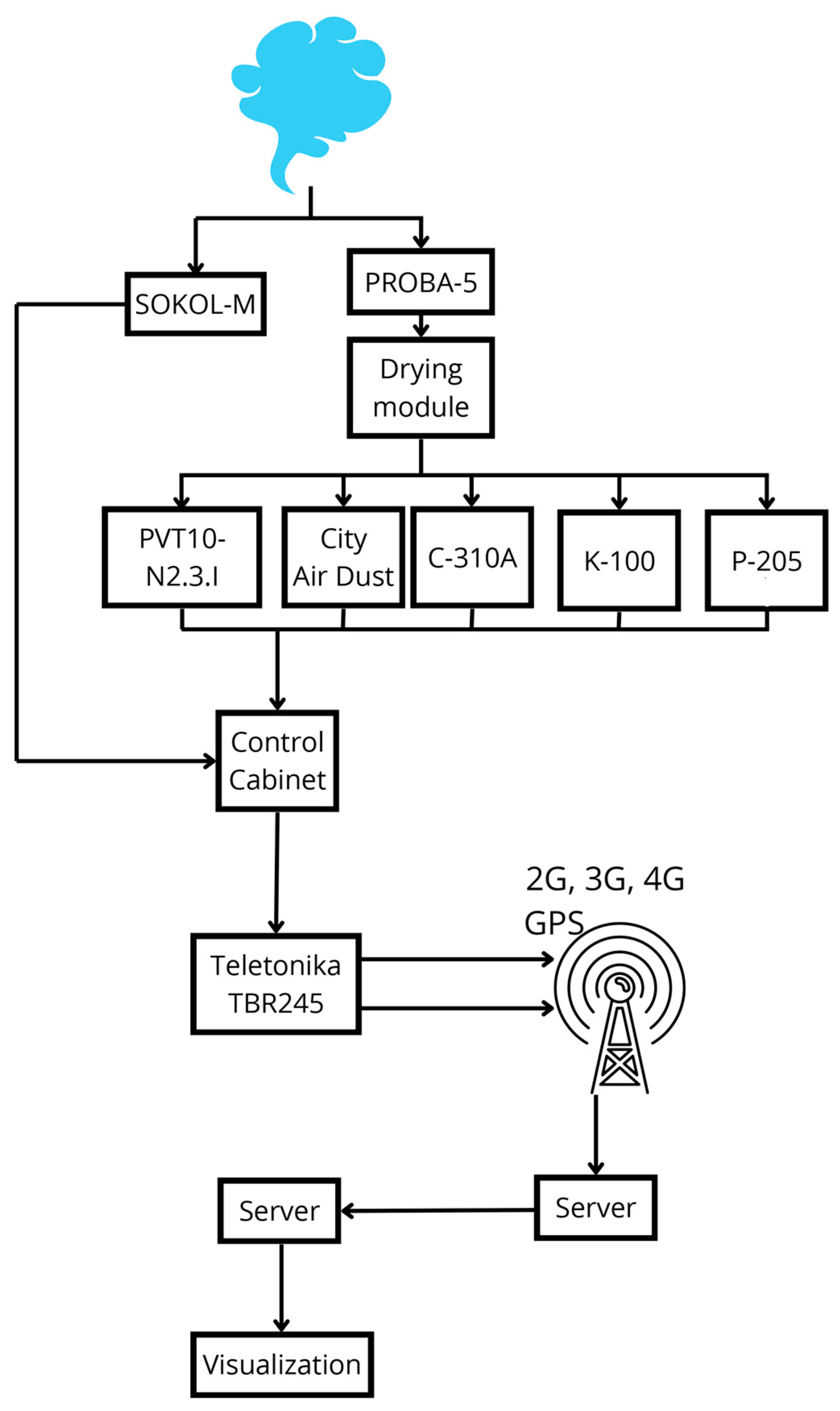 Applsci 14 10934 g004