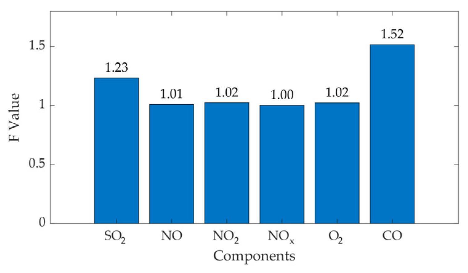 Applsci 14 10934 g007