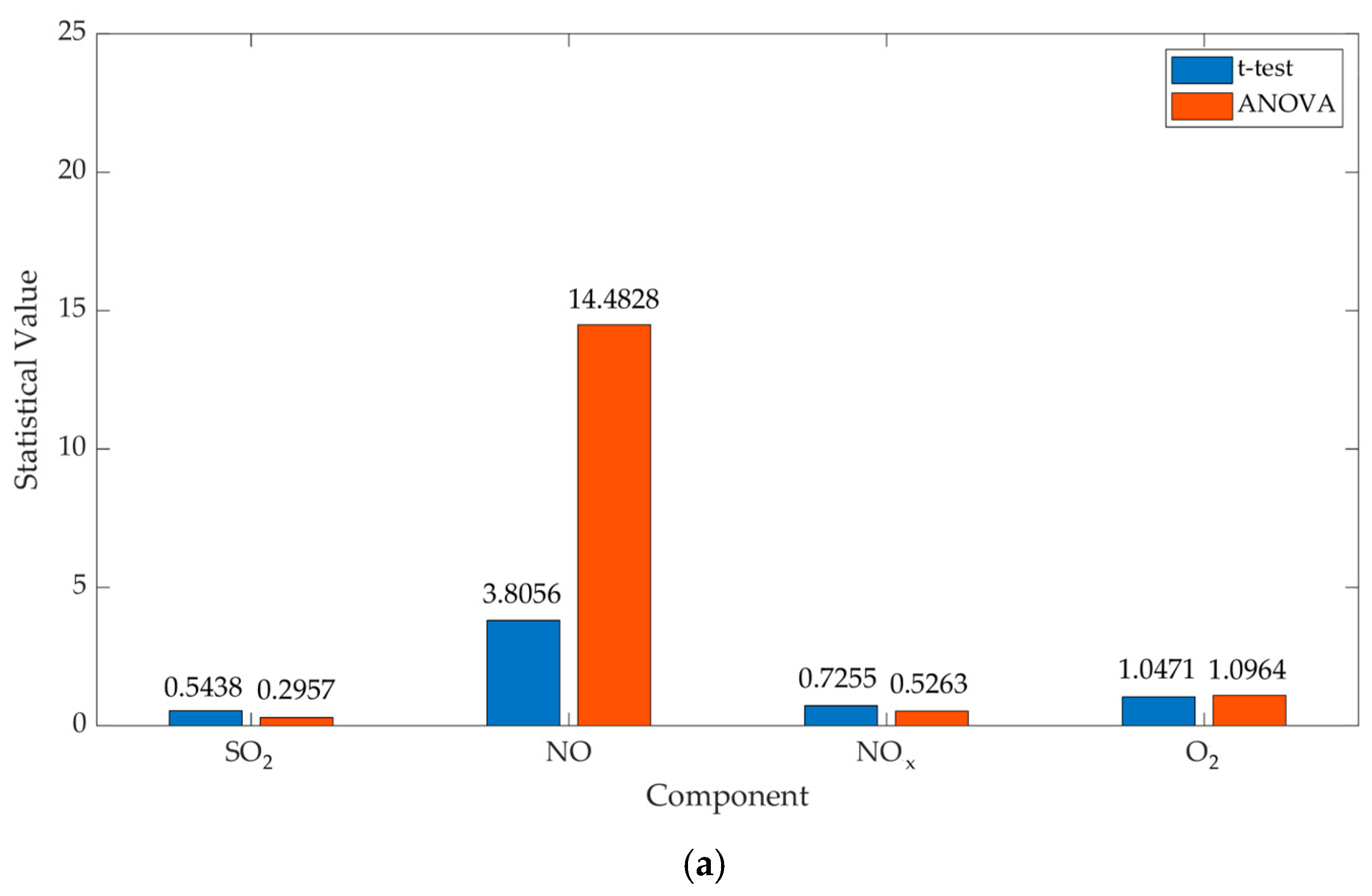 Applsci 14 10934 g009a