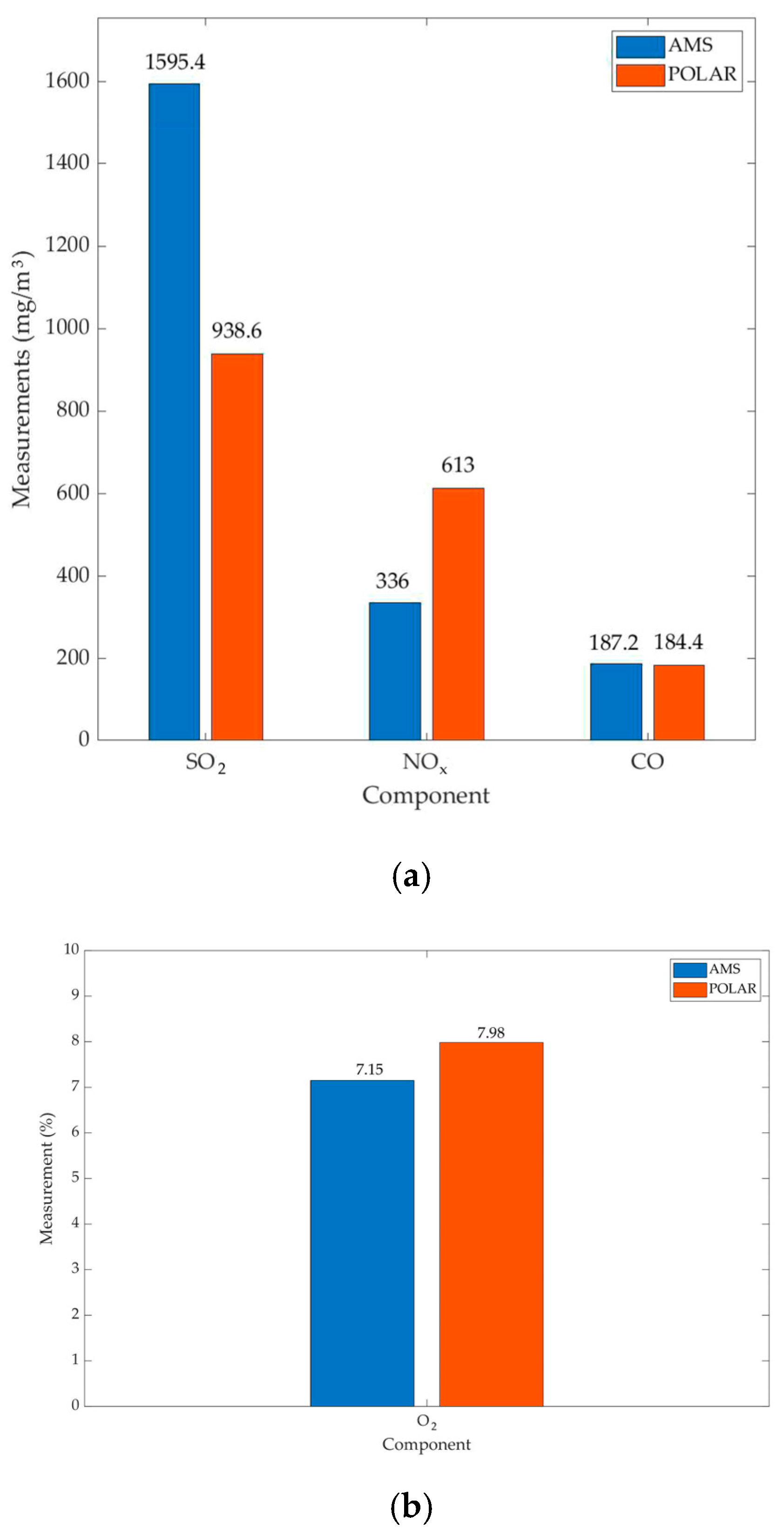 Applsci 14 10934 g012