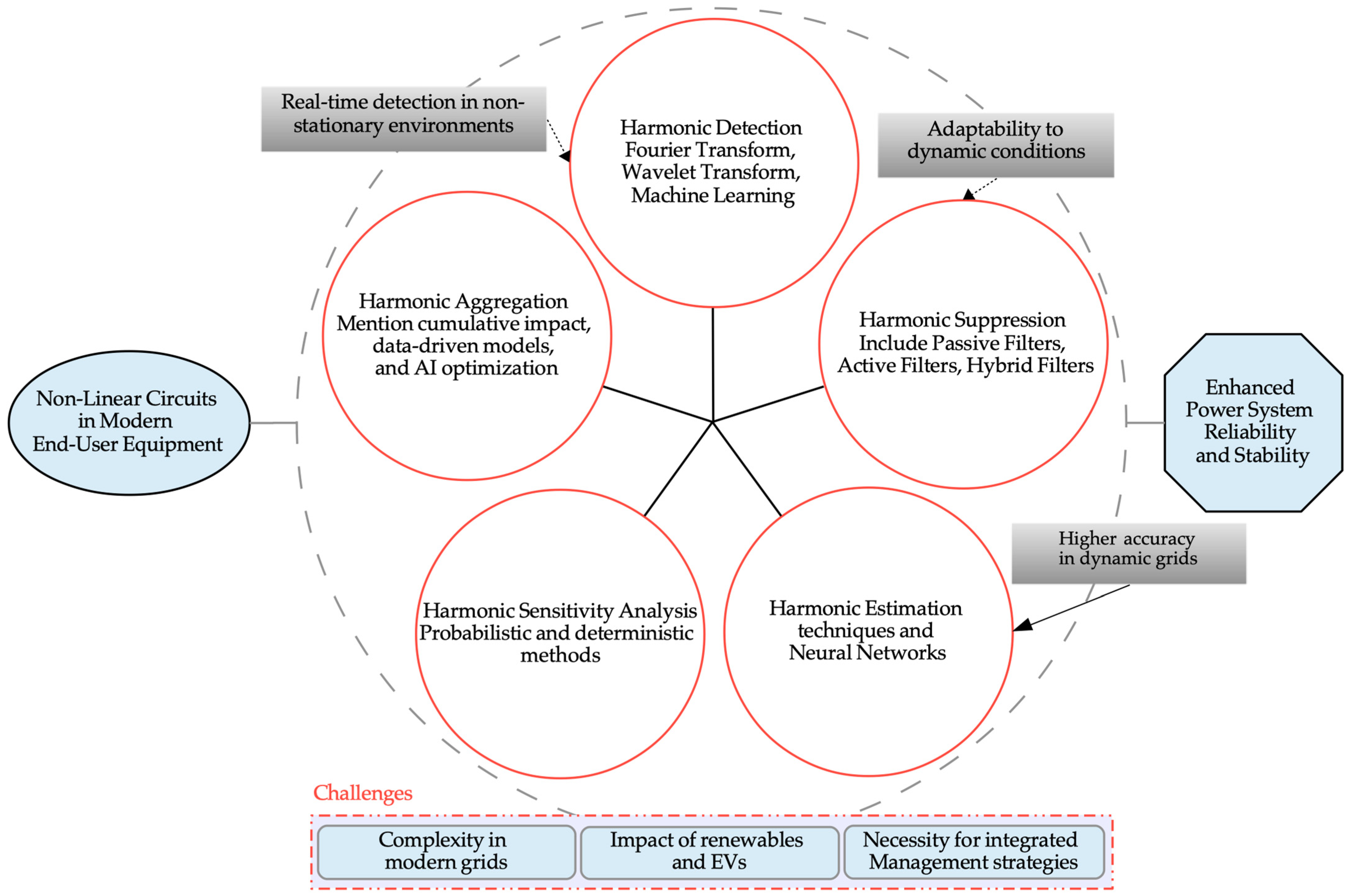Applsci 14 10966 g001