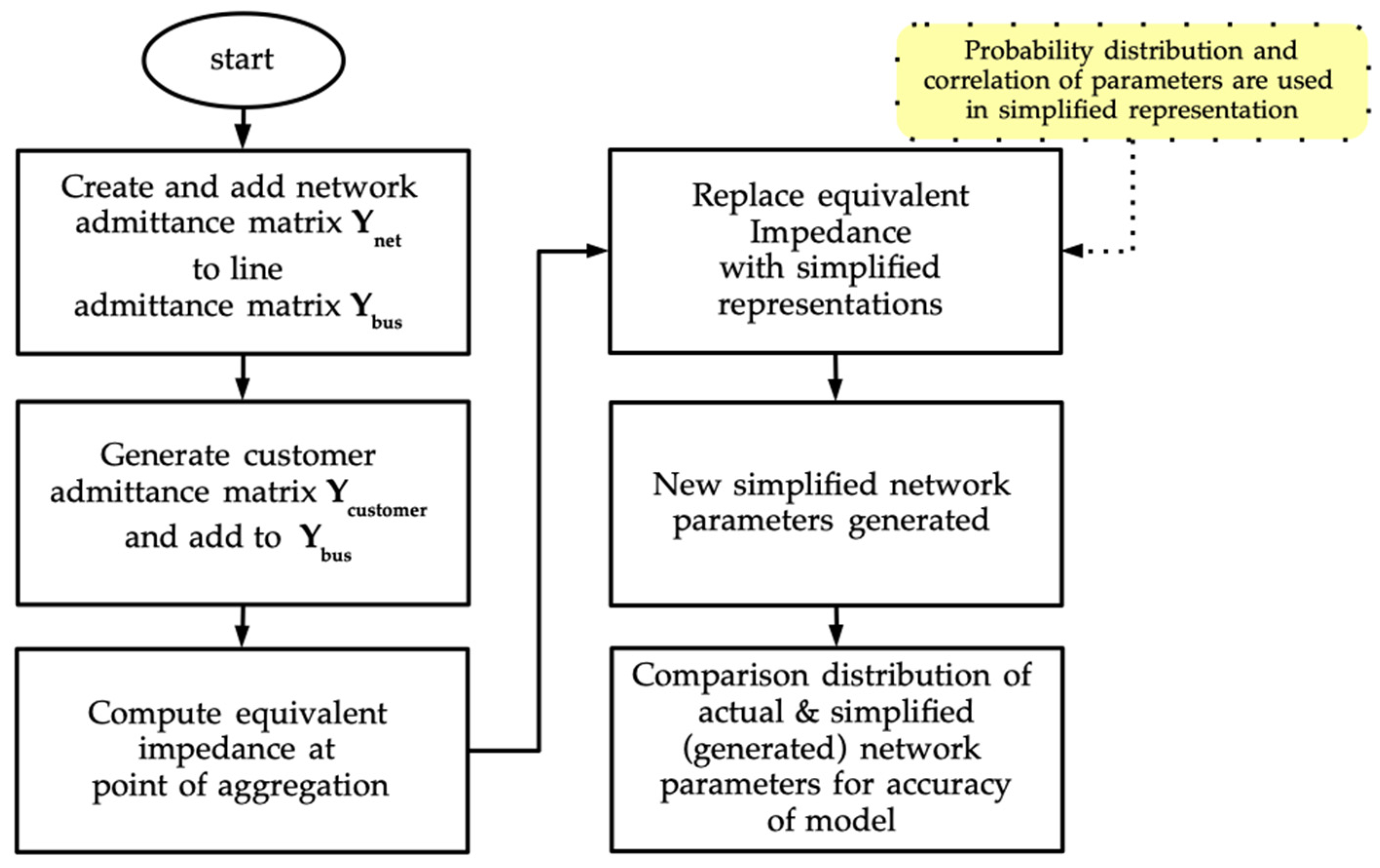 Applsci 14 10966 g011