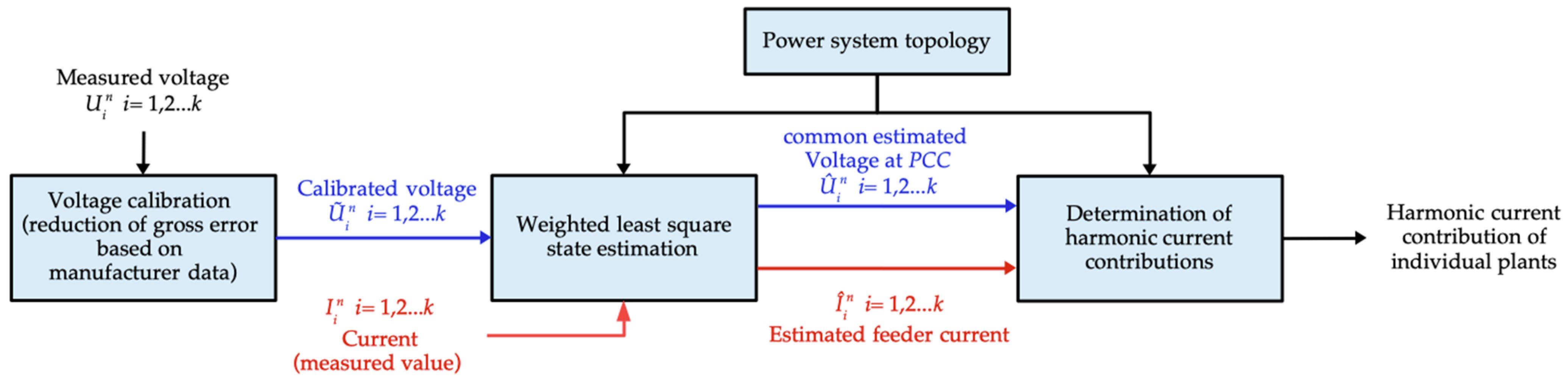 Applsci 14 10966 g014