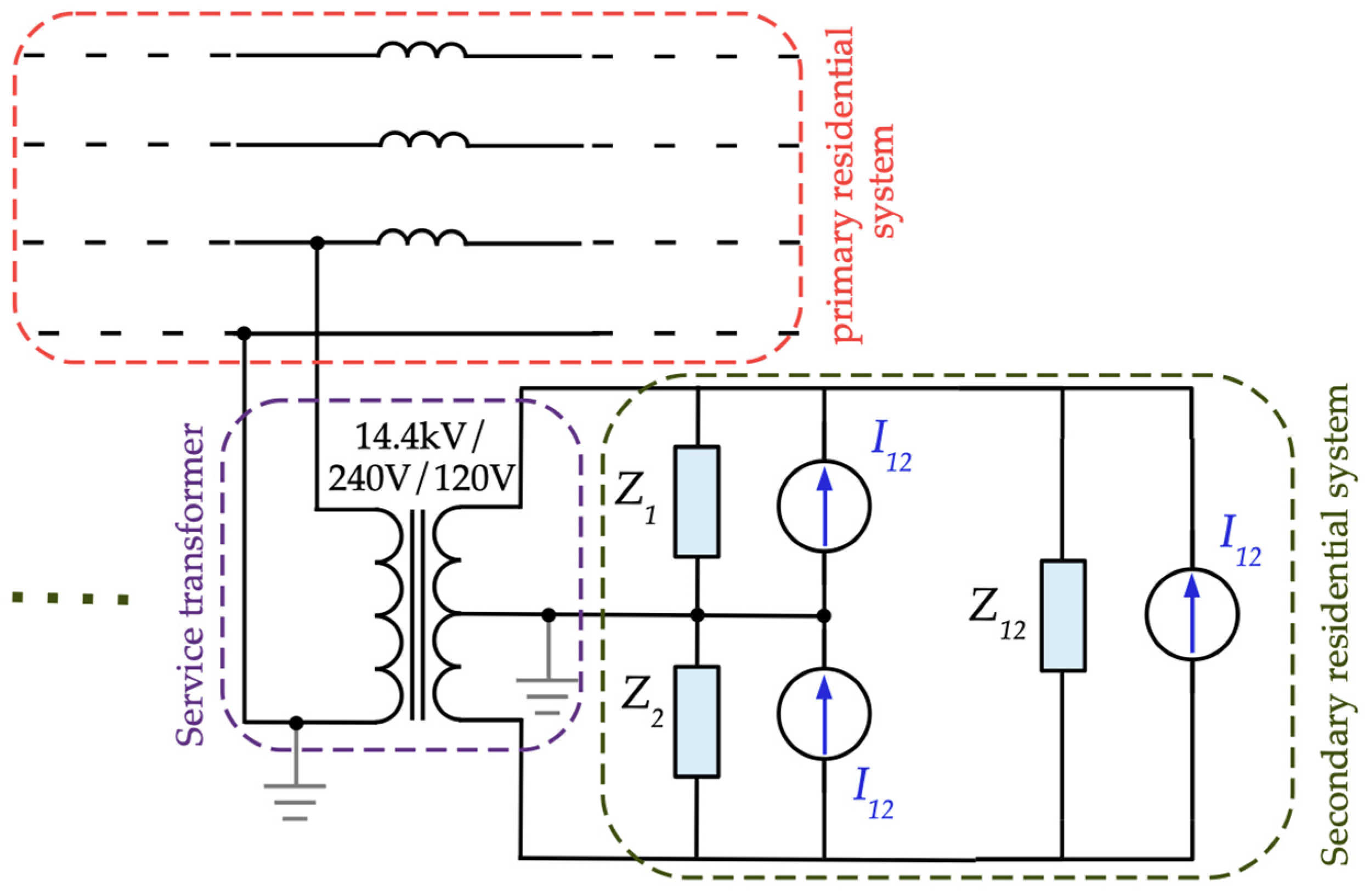Applsci 14 10966 g016