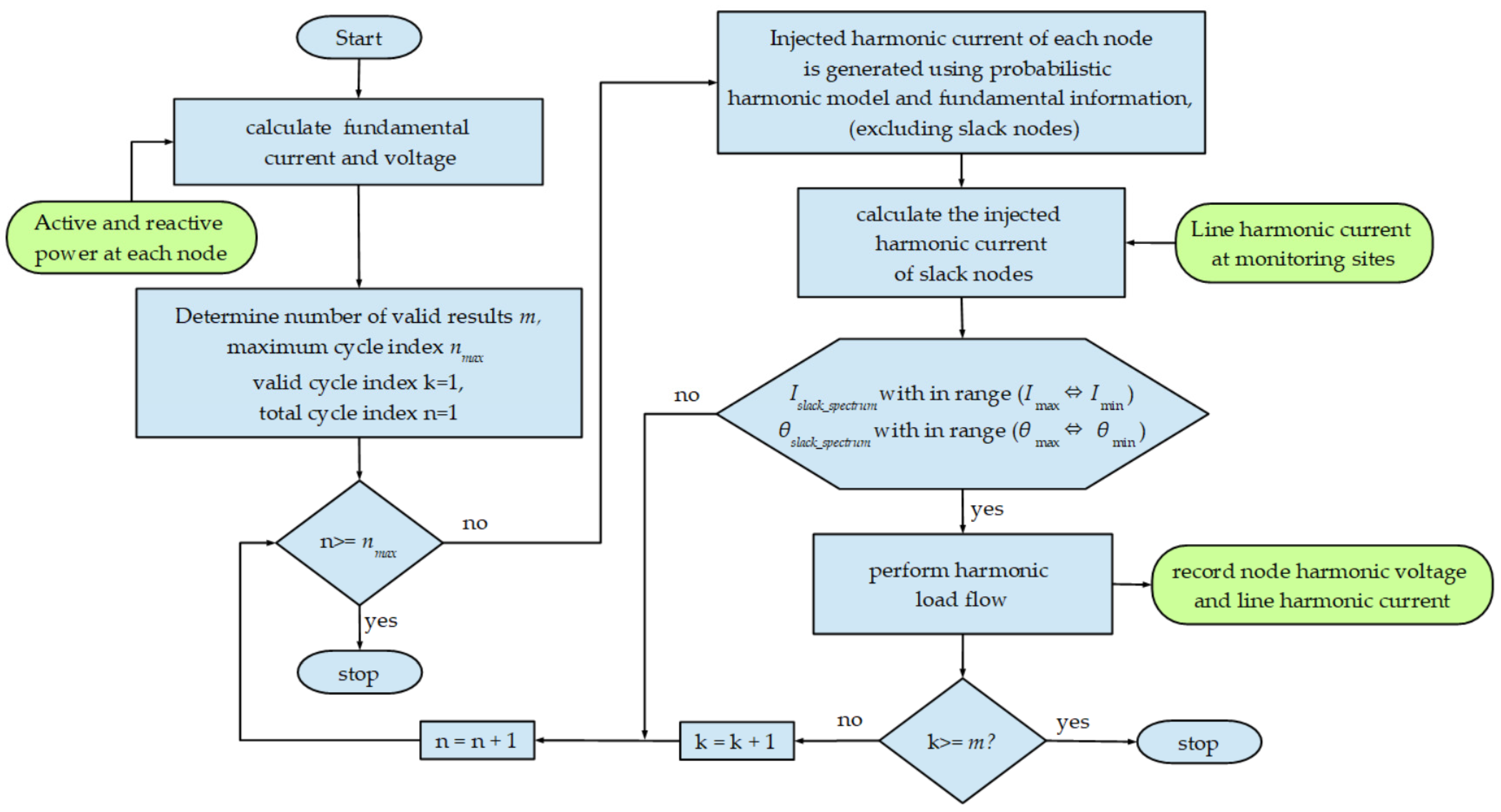 Applsci 14 10966 g017