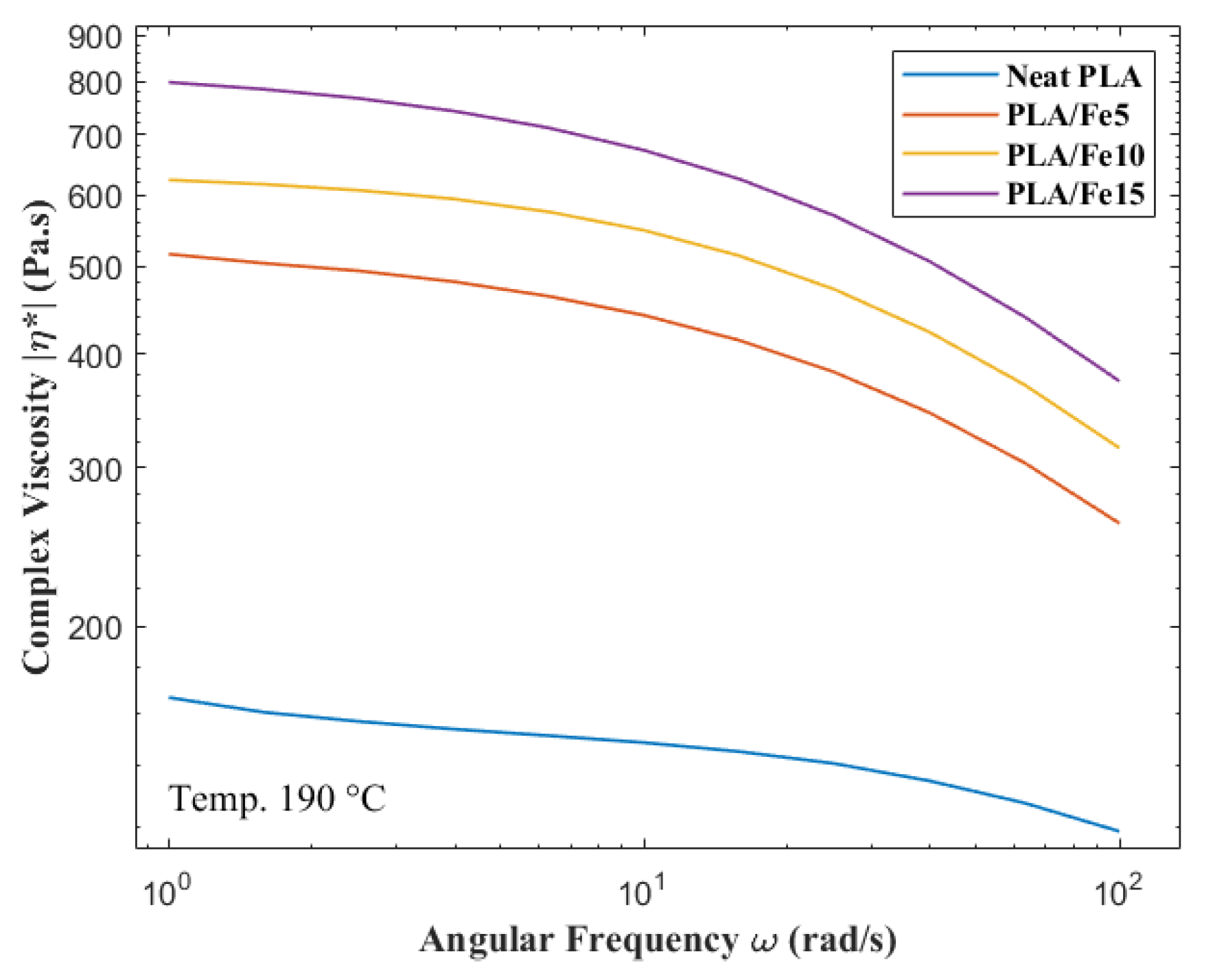Applsci 14 10973 g009