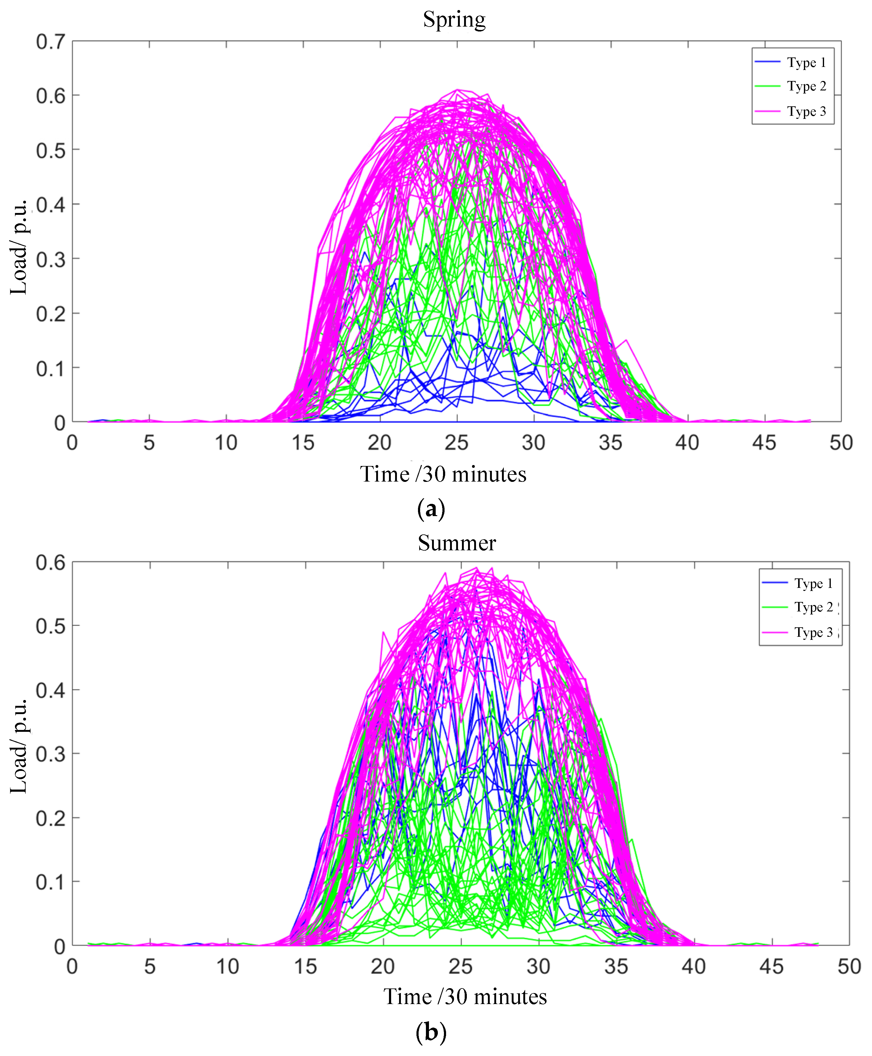 Applsci 14 11001 g002a