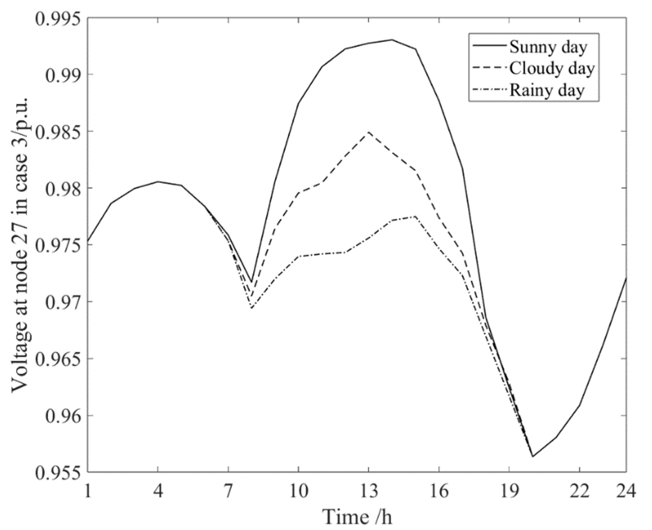 Applsci 14 11001 g009