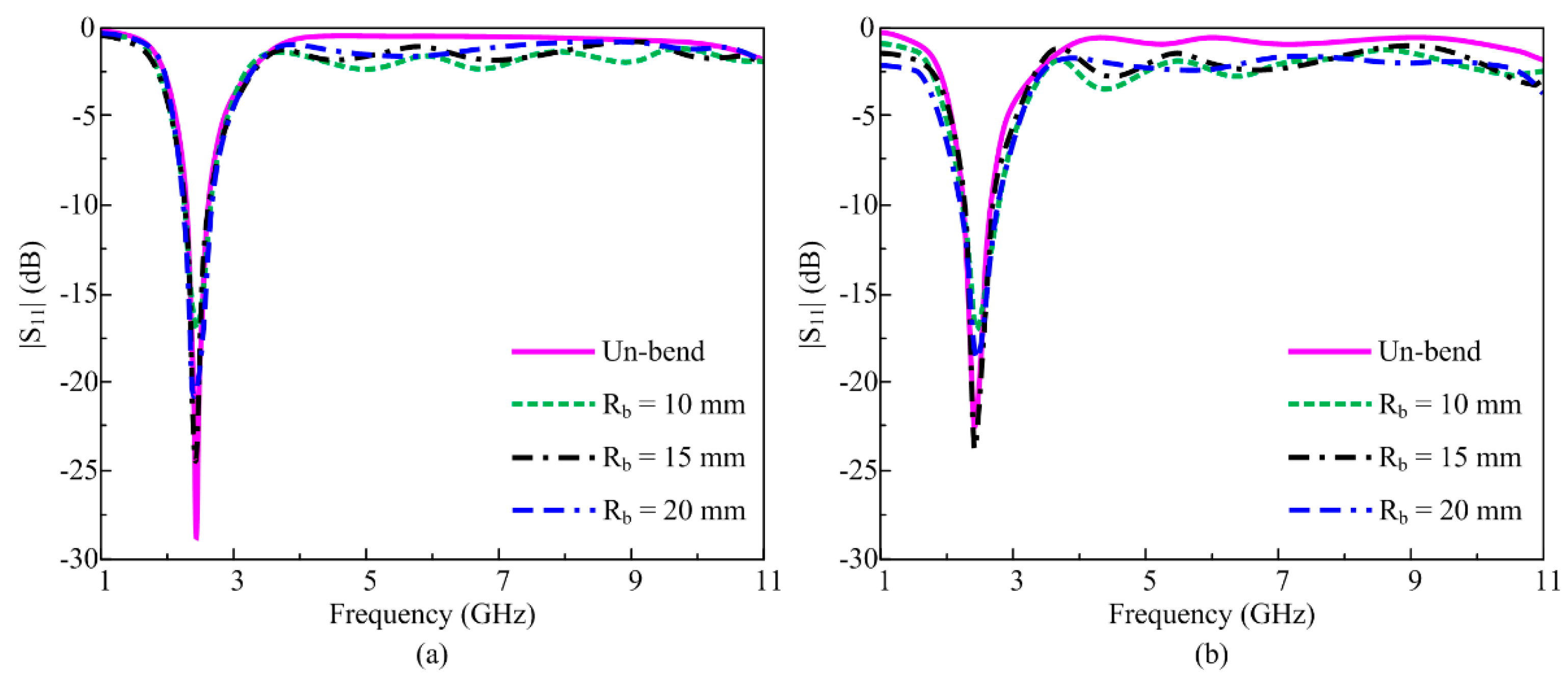 Applsci 14 11004 g014