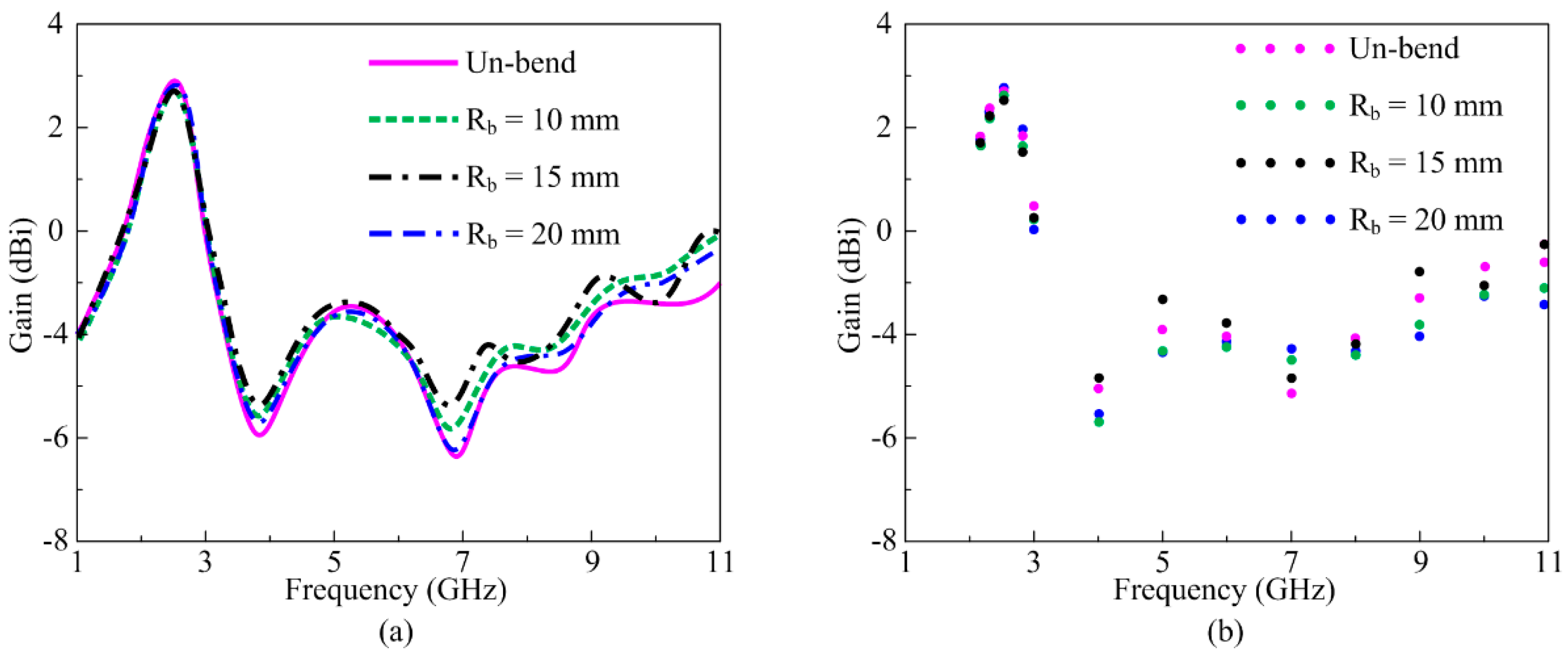 Applsci 14 11004 g017