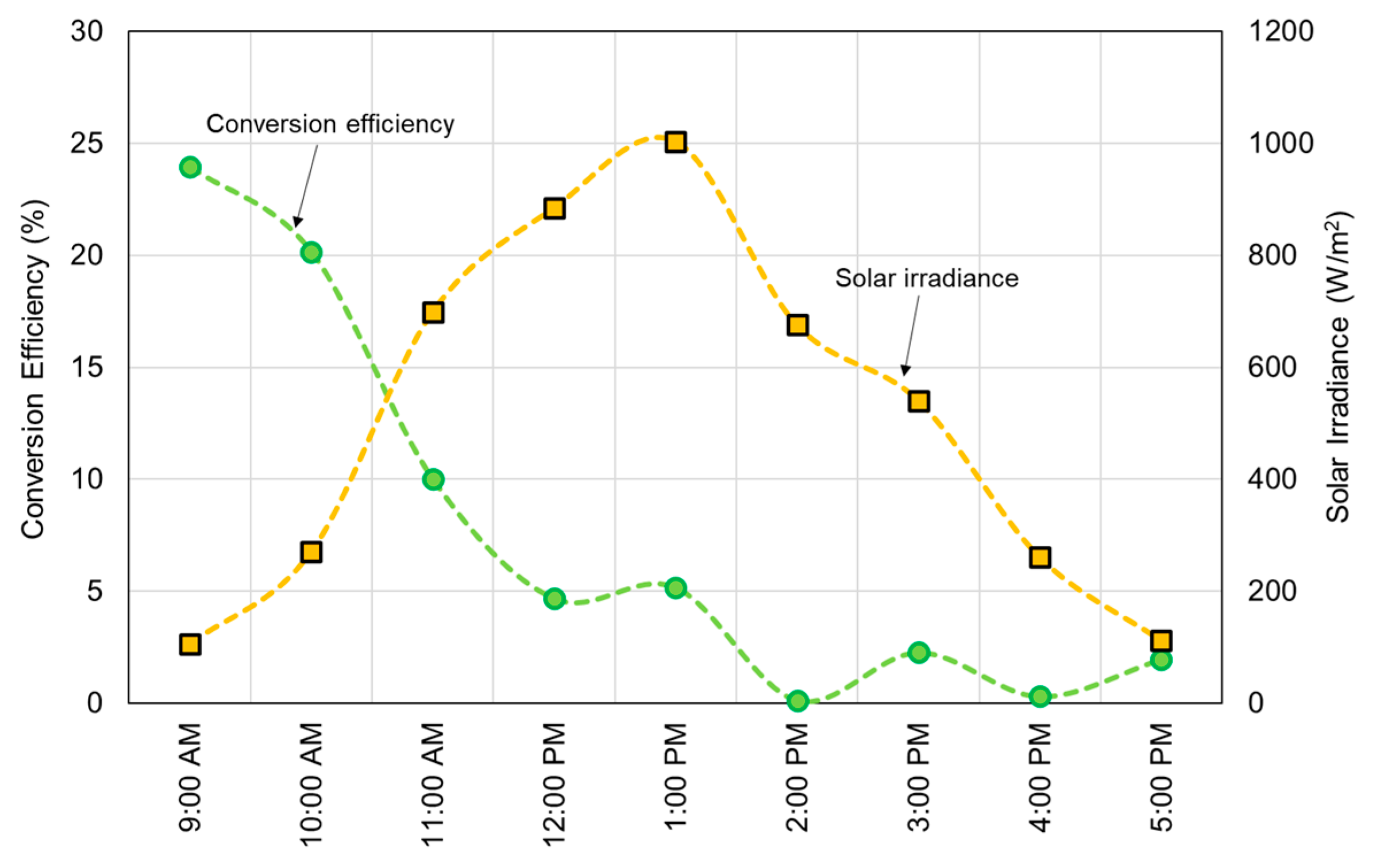 Applsci 14 11045 g008
