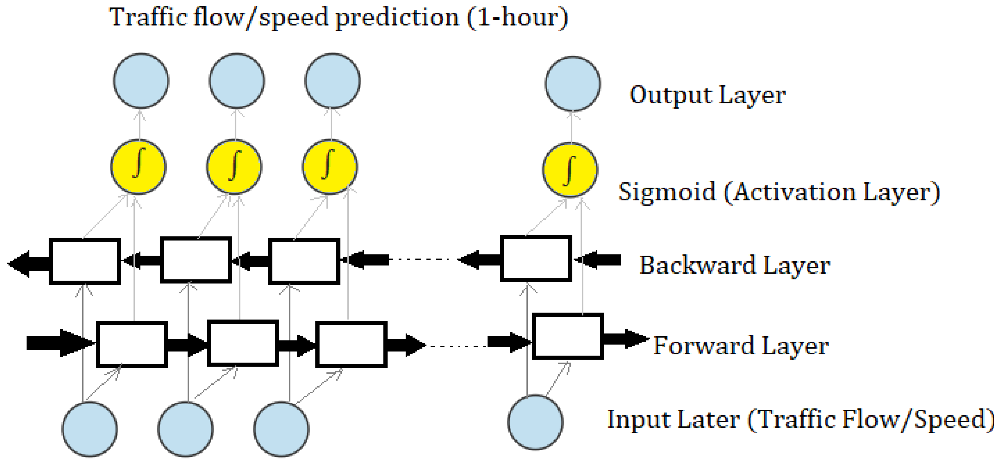 Applsci 14 11047 g007