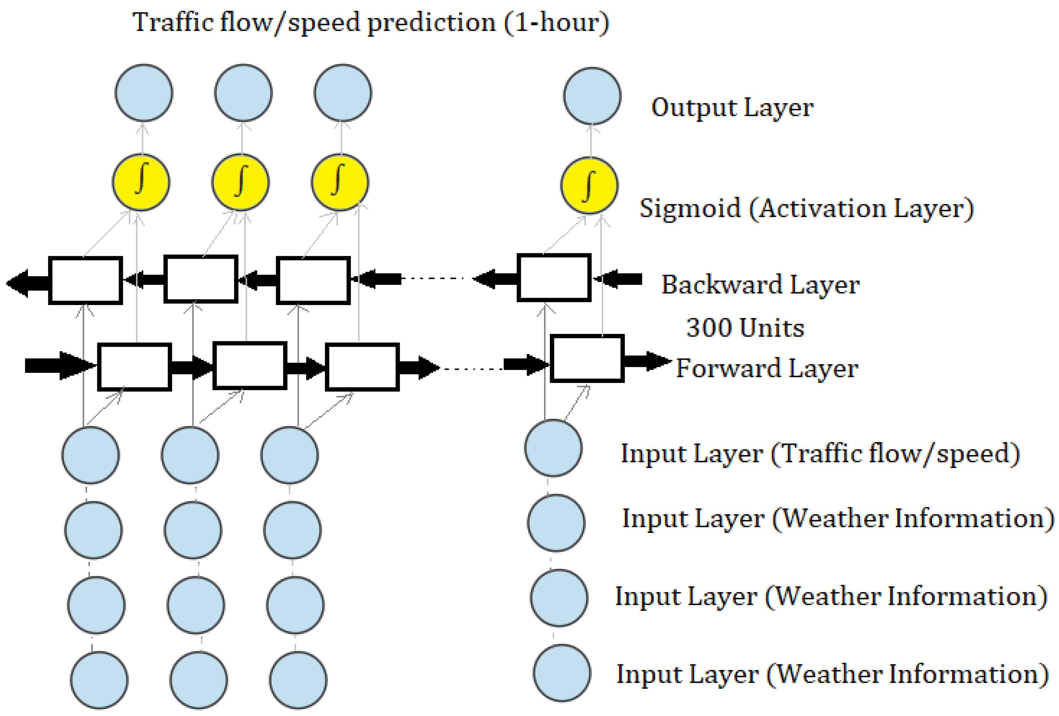 Applsci 14 11047 g008