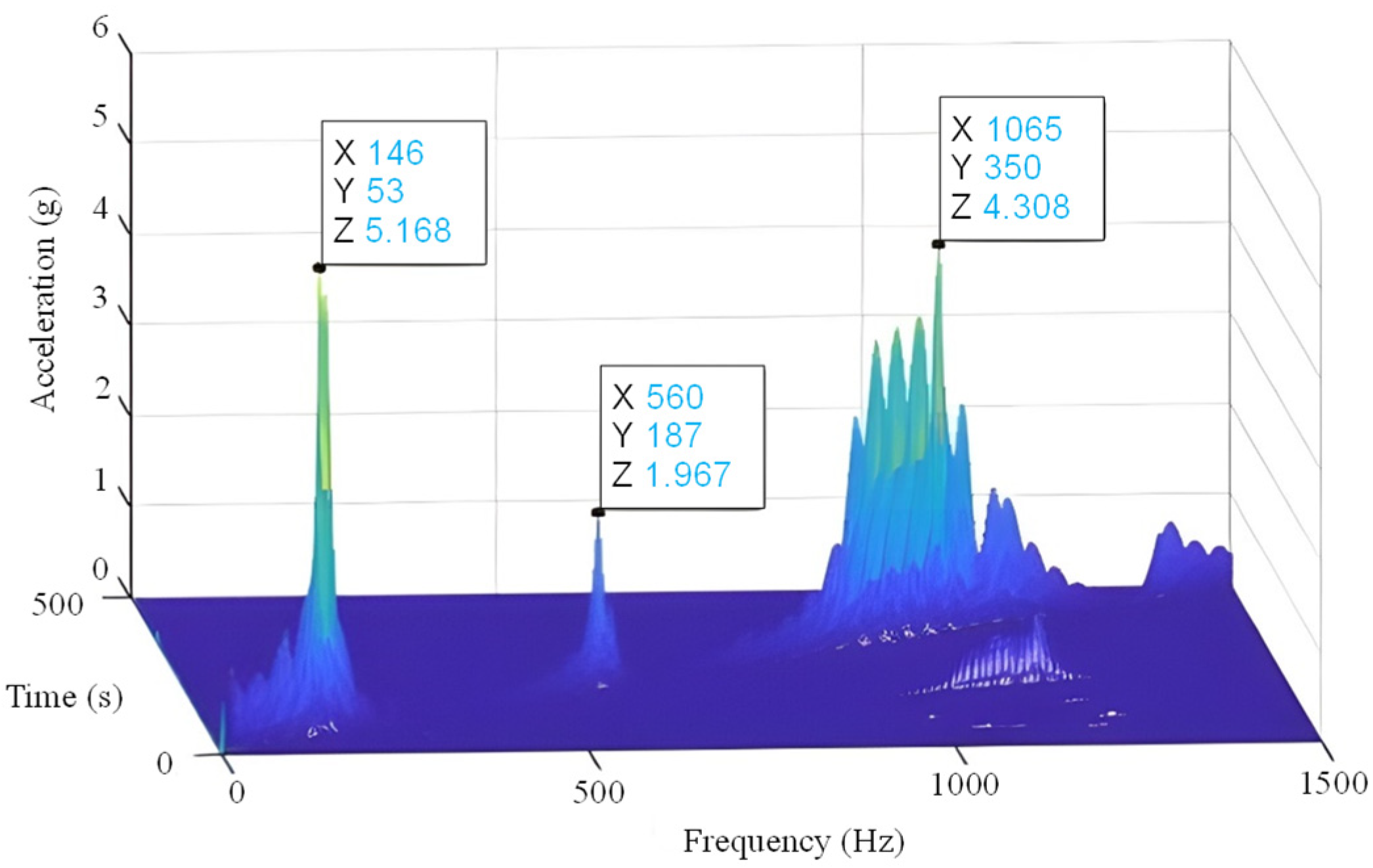 Applsci 14 11056 g019