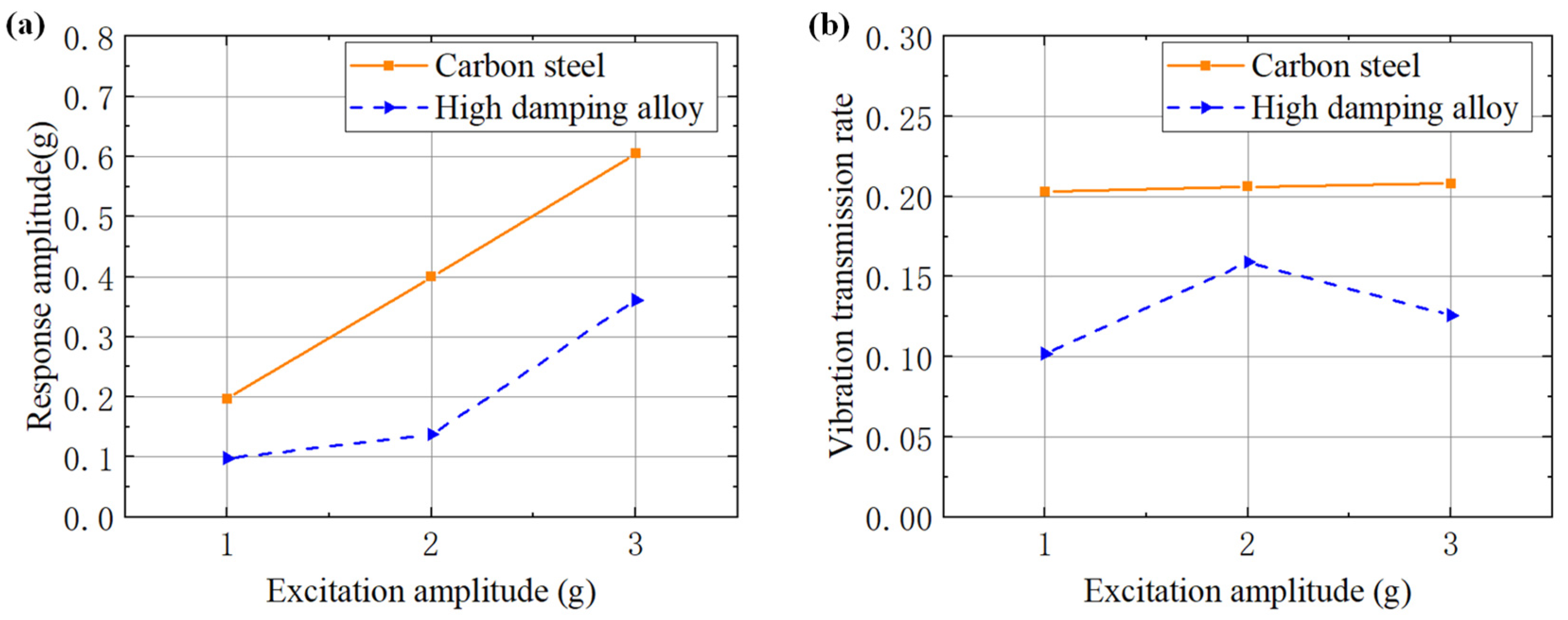 Applsci 14 11056 g021