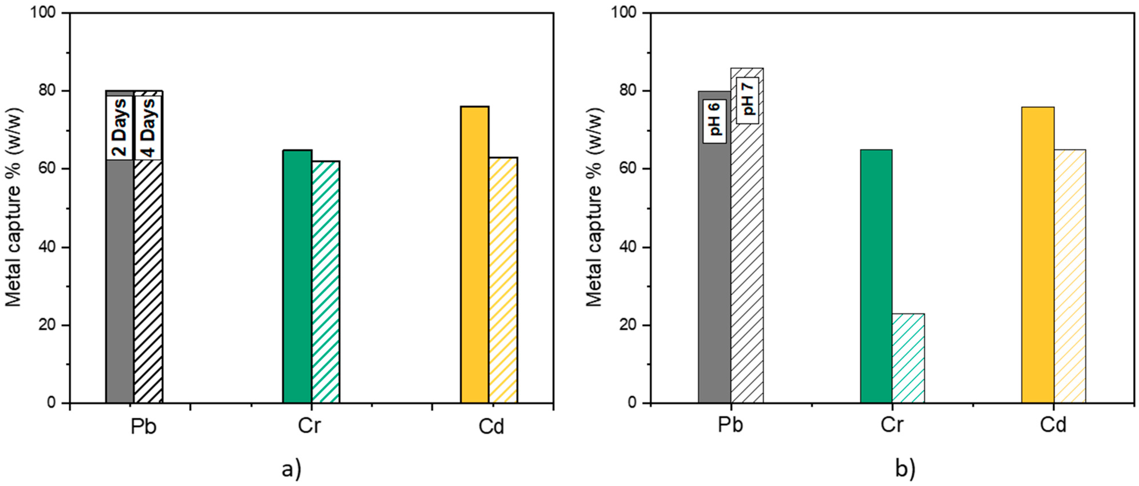 Applsci 14 11057 g005