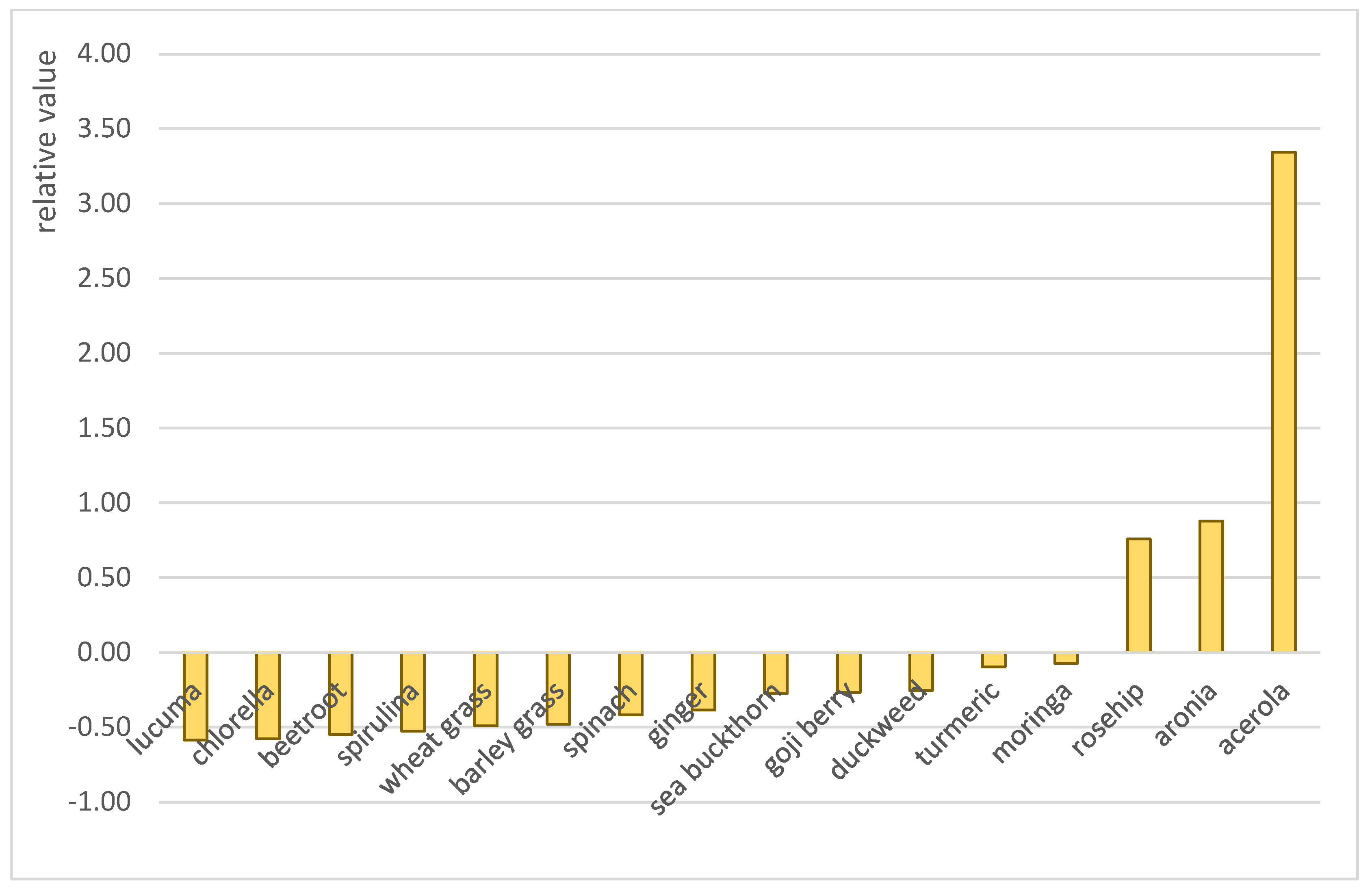 Applsci 14 11069 g003