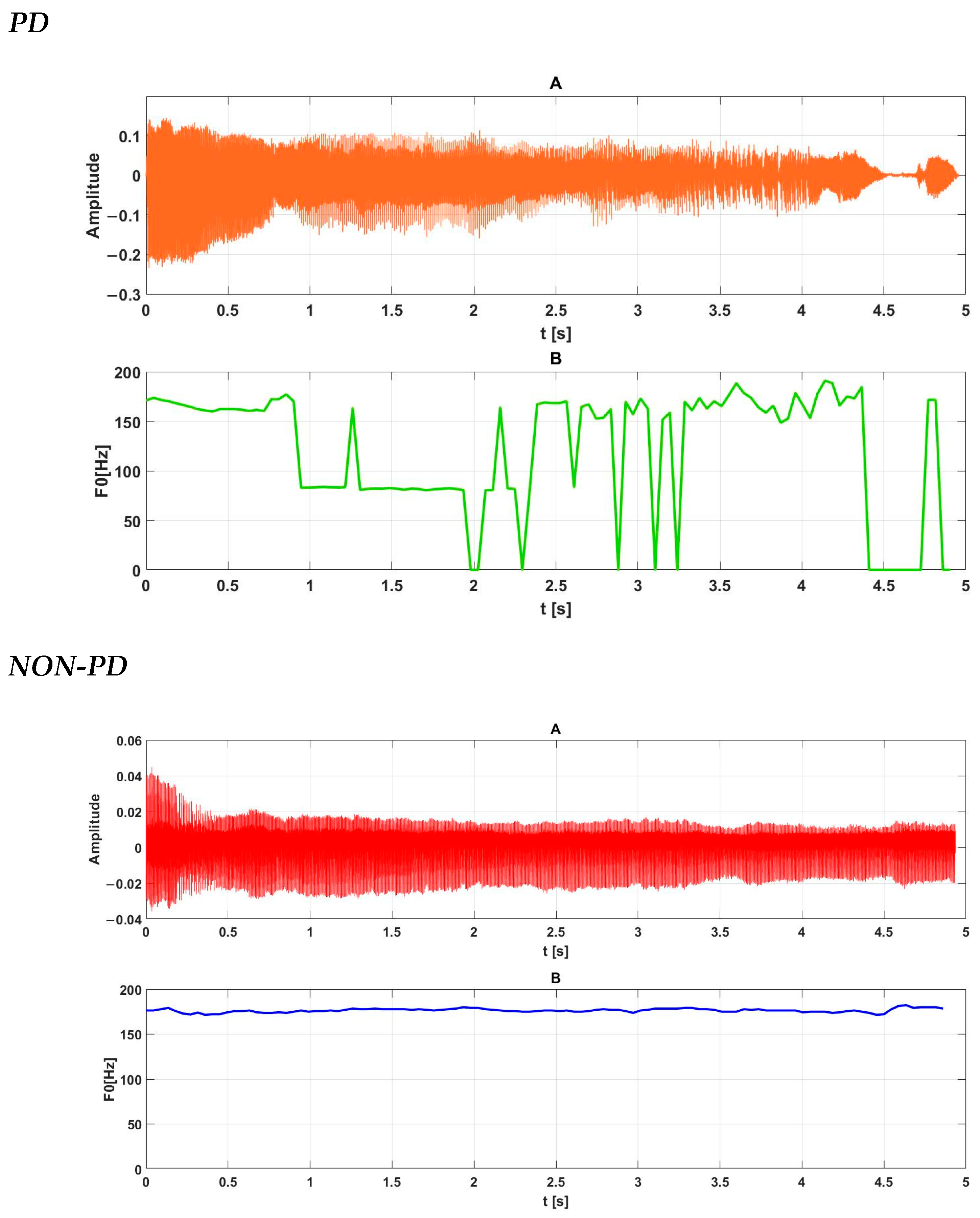 Applsci 14 11085 g002