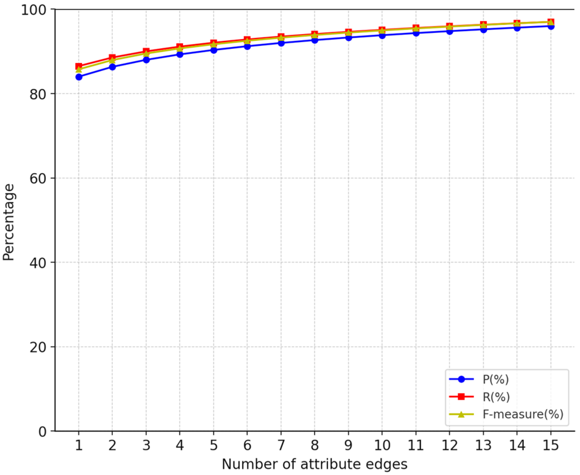 Applsci 14 11090 g015