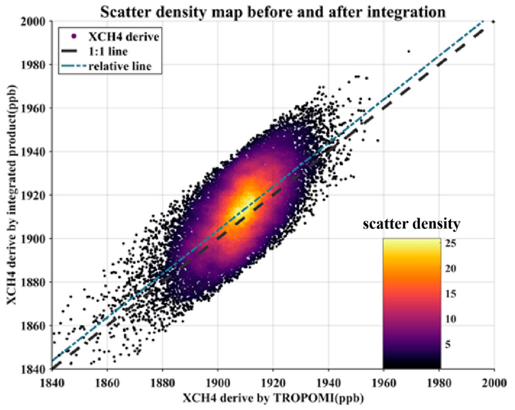 Applsci 14 11100 g005