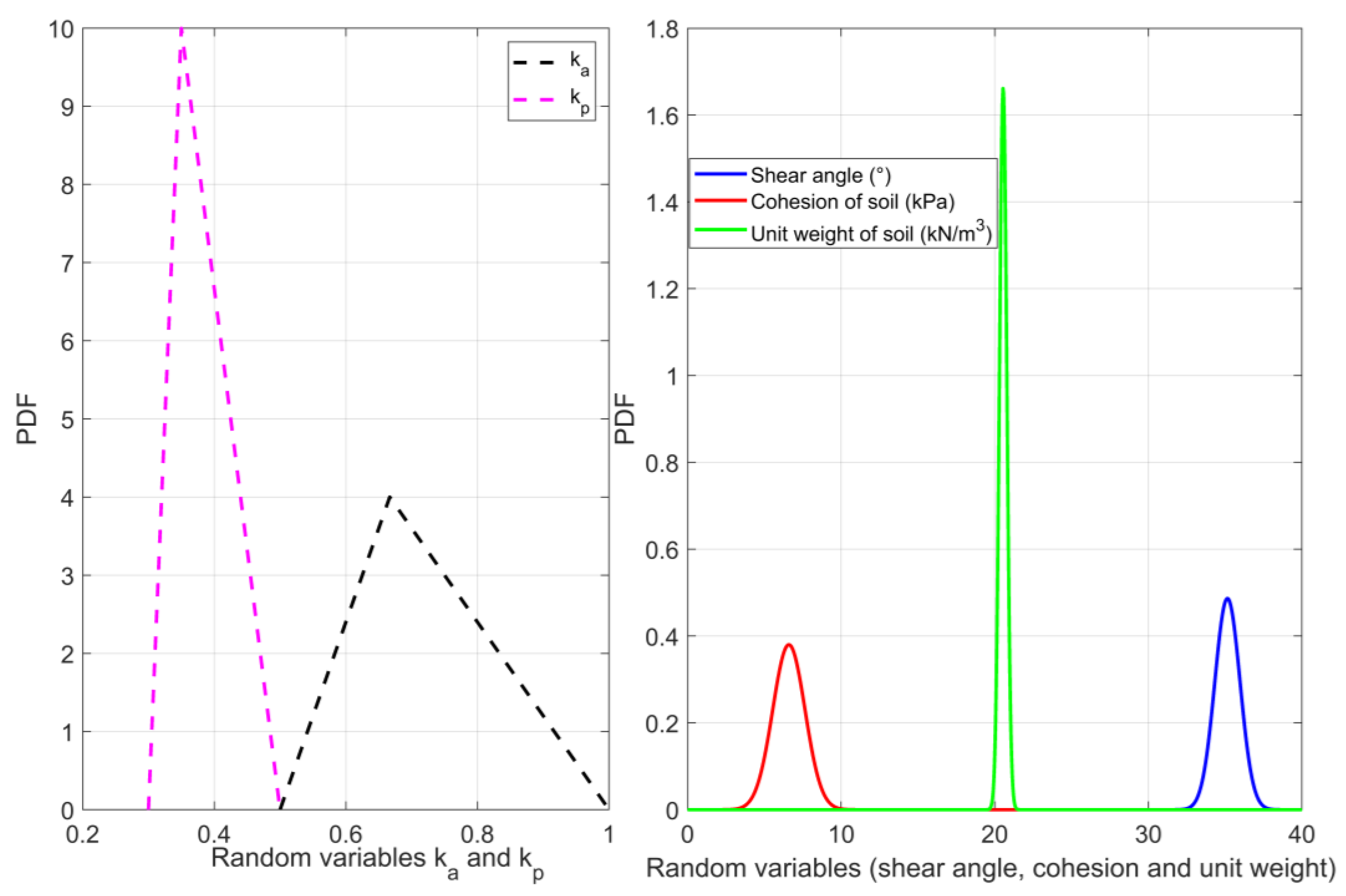 Applsci 14 11135 g004